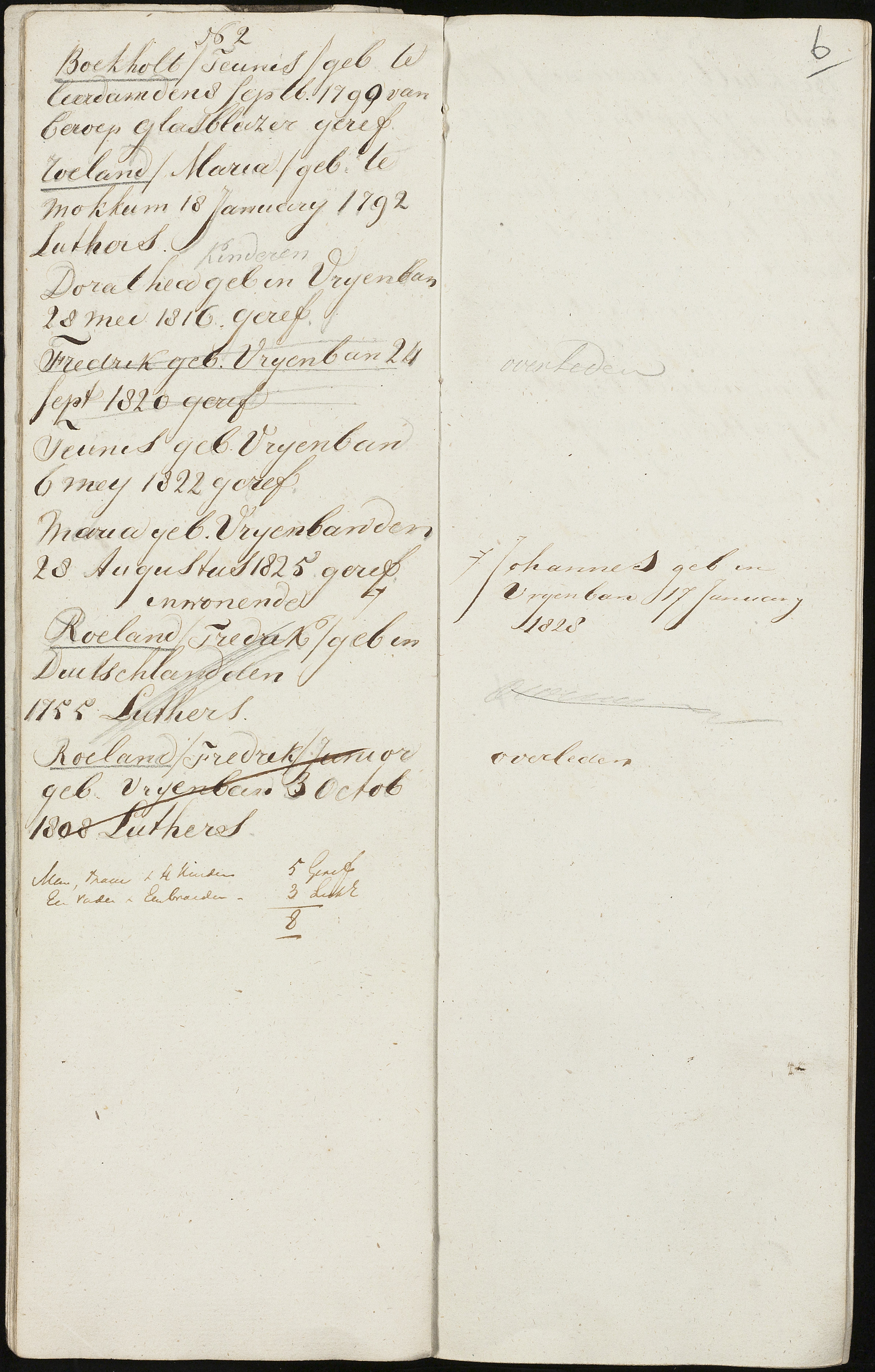 Scan 8 uit het bronpakket: Vrijenban: register van ingezetenen 1825–1828