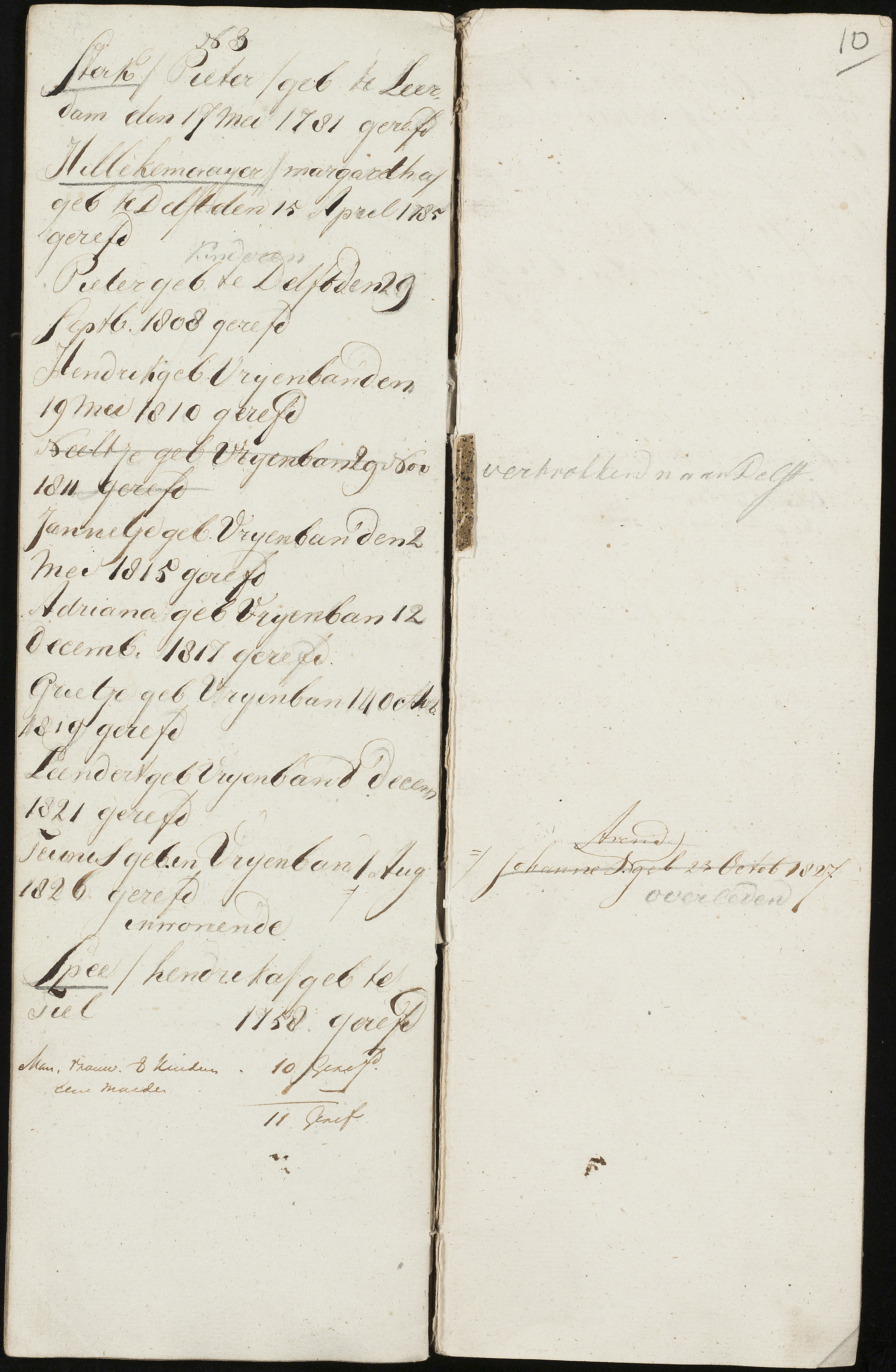 Scan 12 uit het bronpakket: Vrijenban: register van ingezetenen 1825–1828