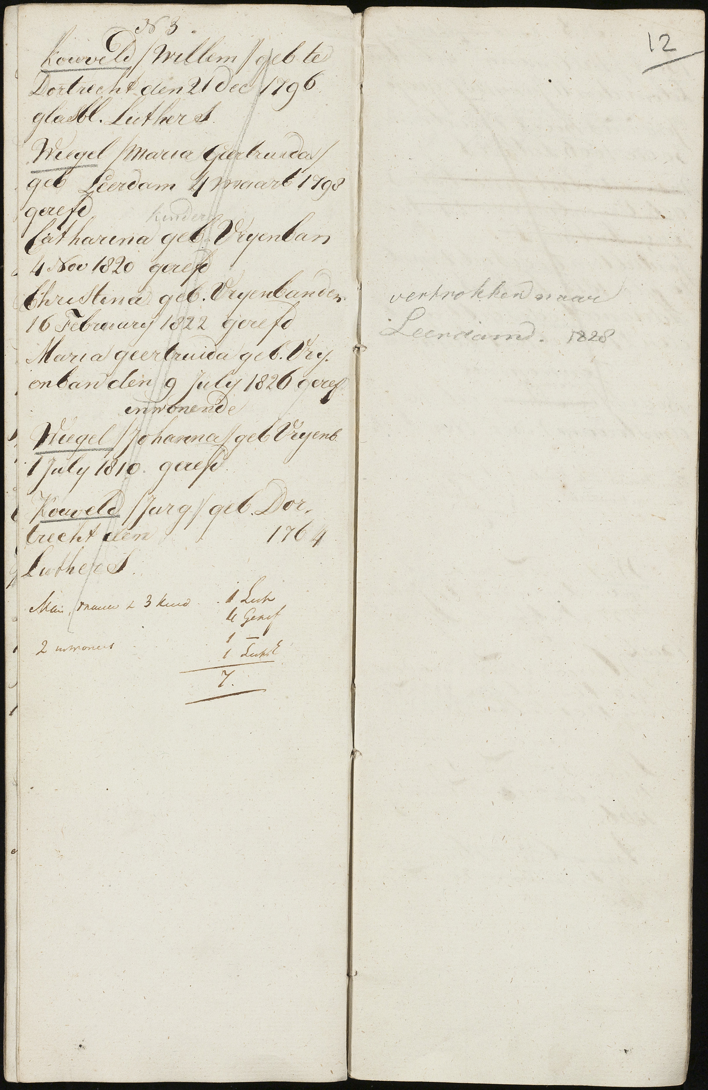 Scan 14 uit het bronpakket: Vrijenban: register van ingezetenen 1825–1828