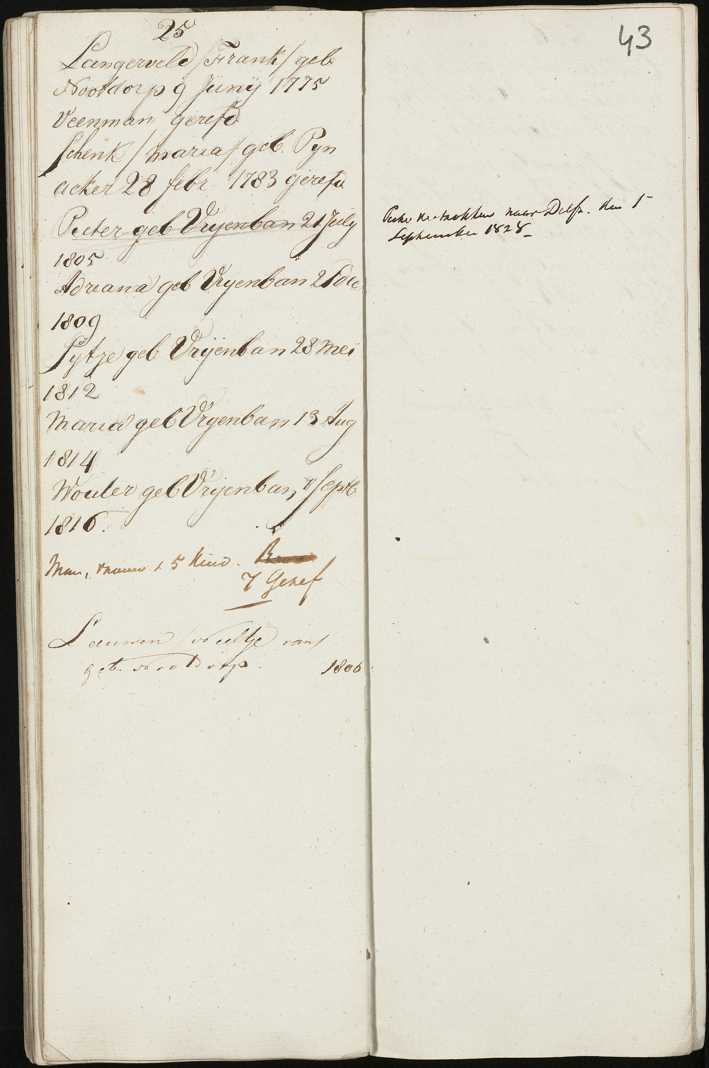 Scan 45 uit het bronpakket: Vrijenban: register van ingezetenen 1825–1828
