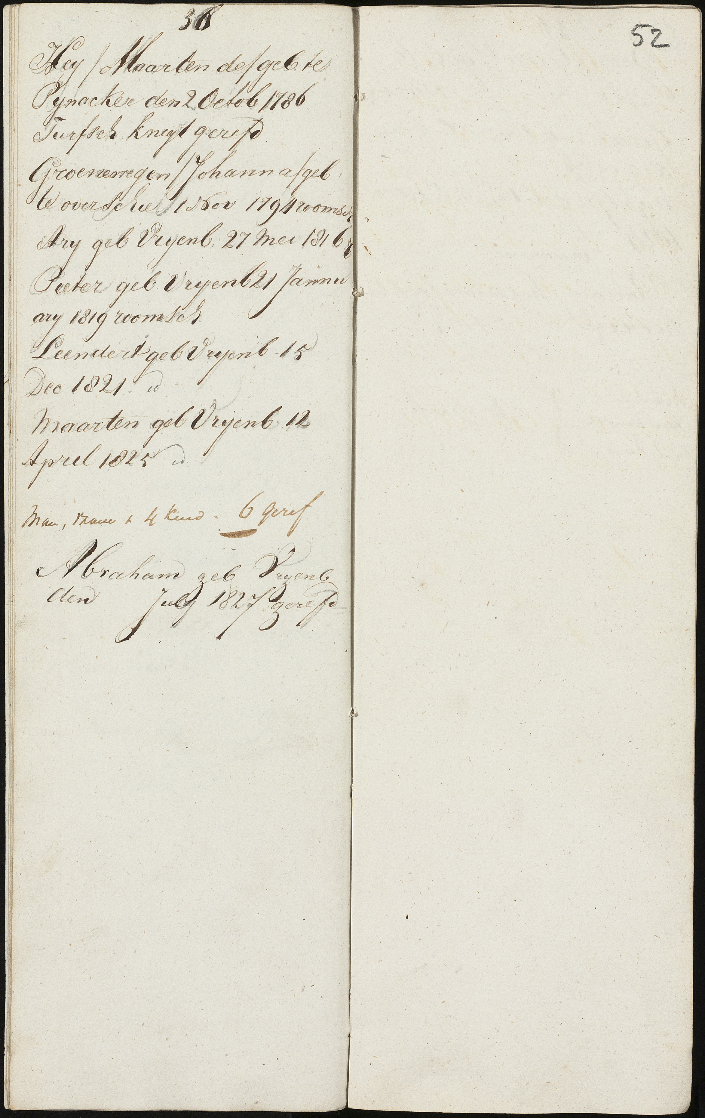 Scan 54 uit het bronpakket: Vrijenban: register van ingezetenen 1825–1828