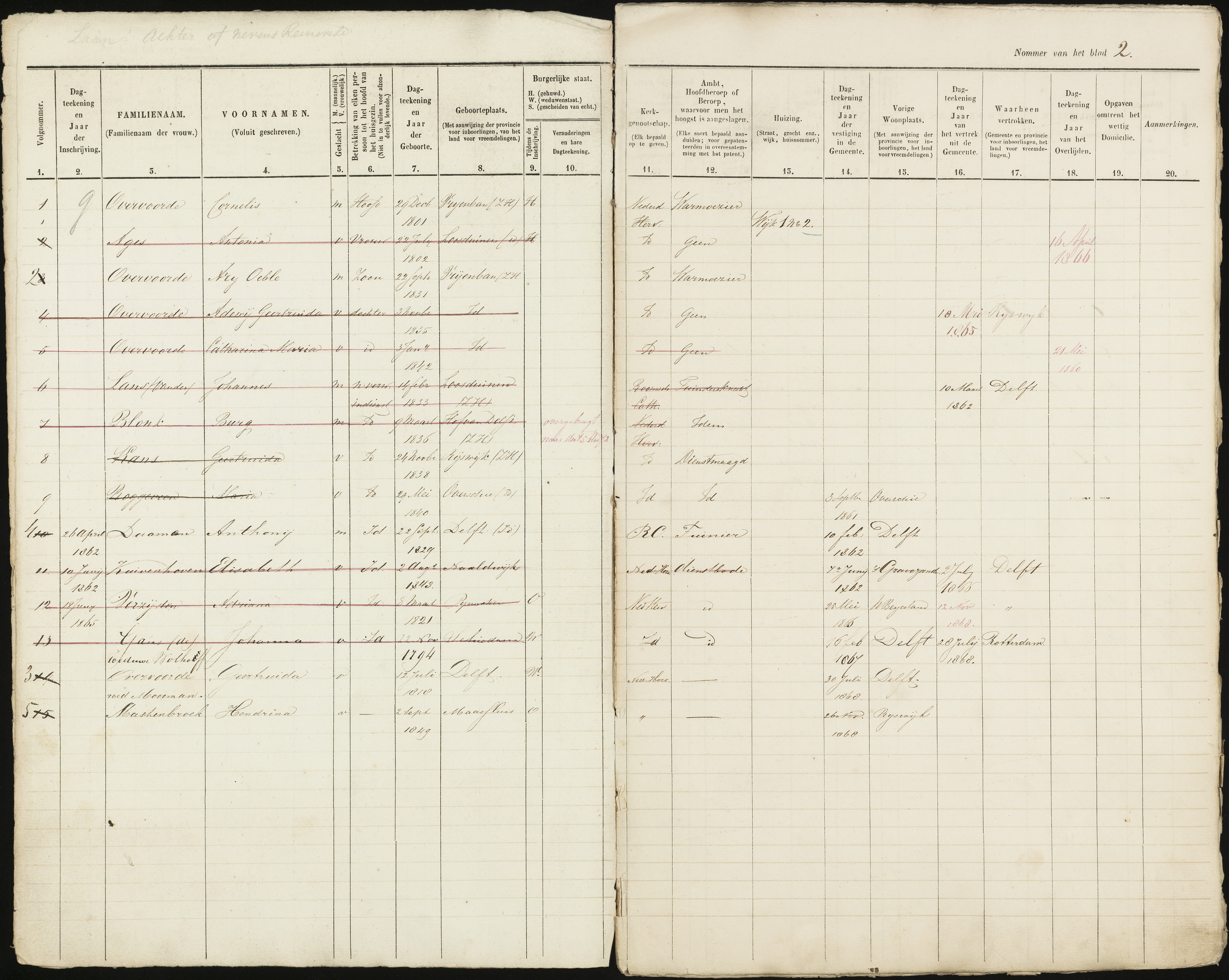 Scan 3 uit het bronpakket: Vrijenban: ingezetenen Wijk 1, 1860–1870
