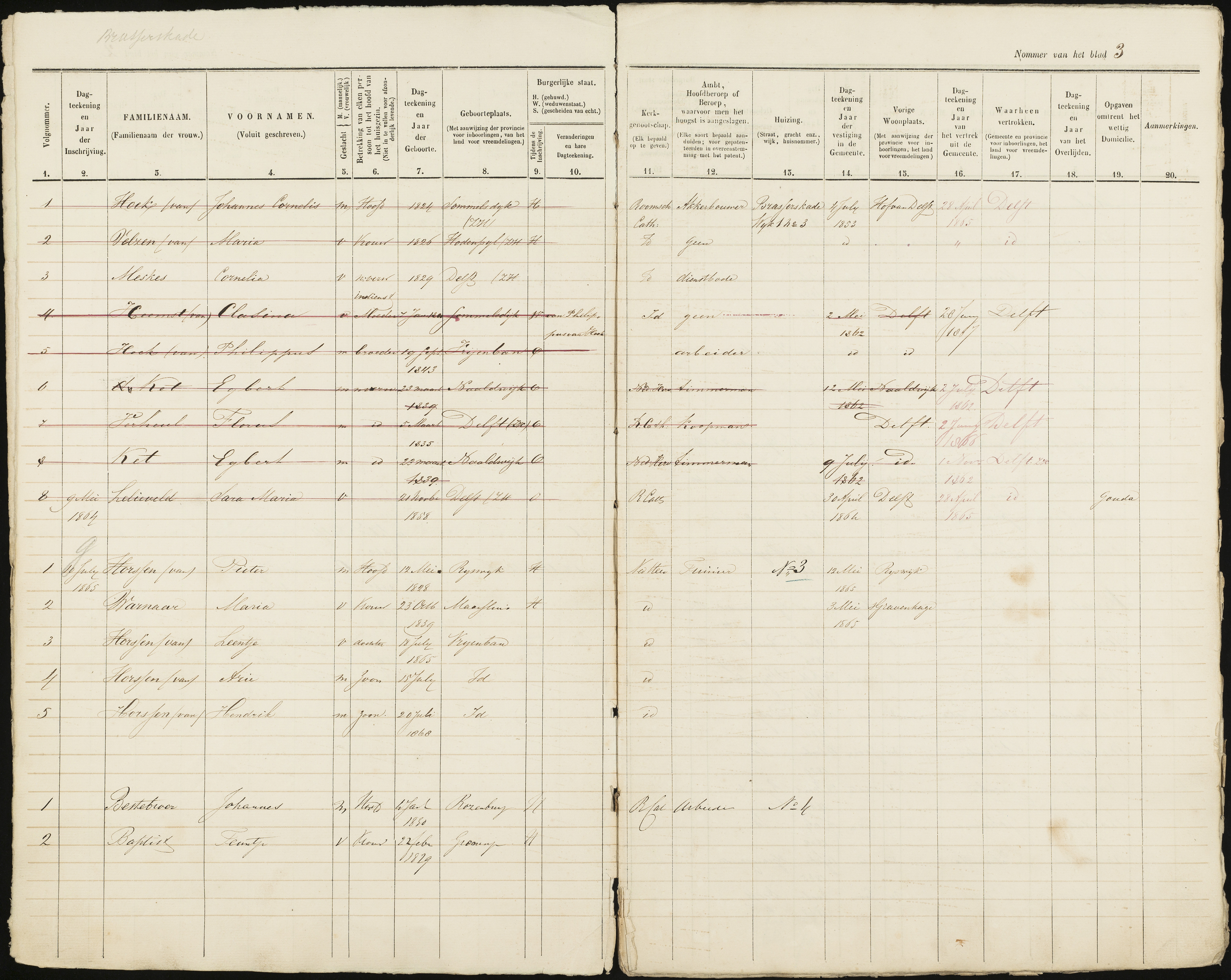 Scan 4 uit het bronpakket: Vrijenban: ingezetenen Wijk 1, 1860–1870