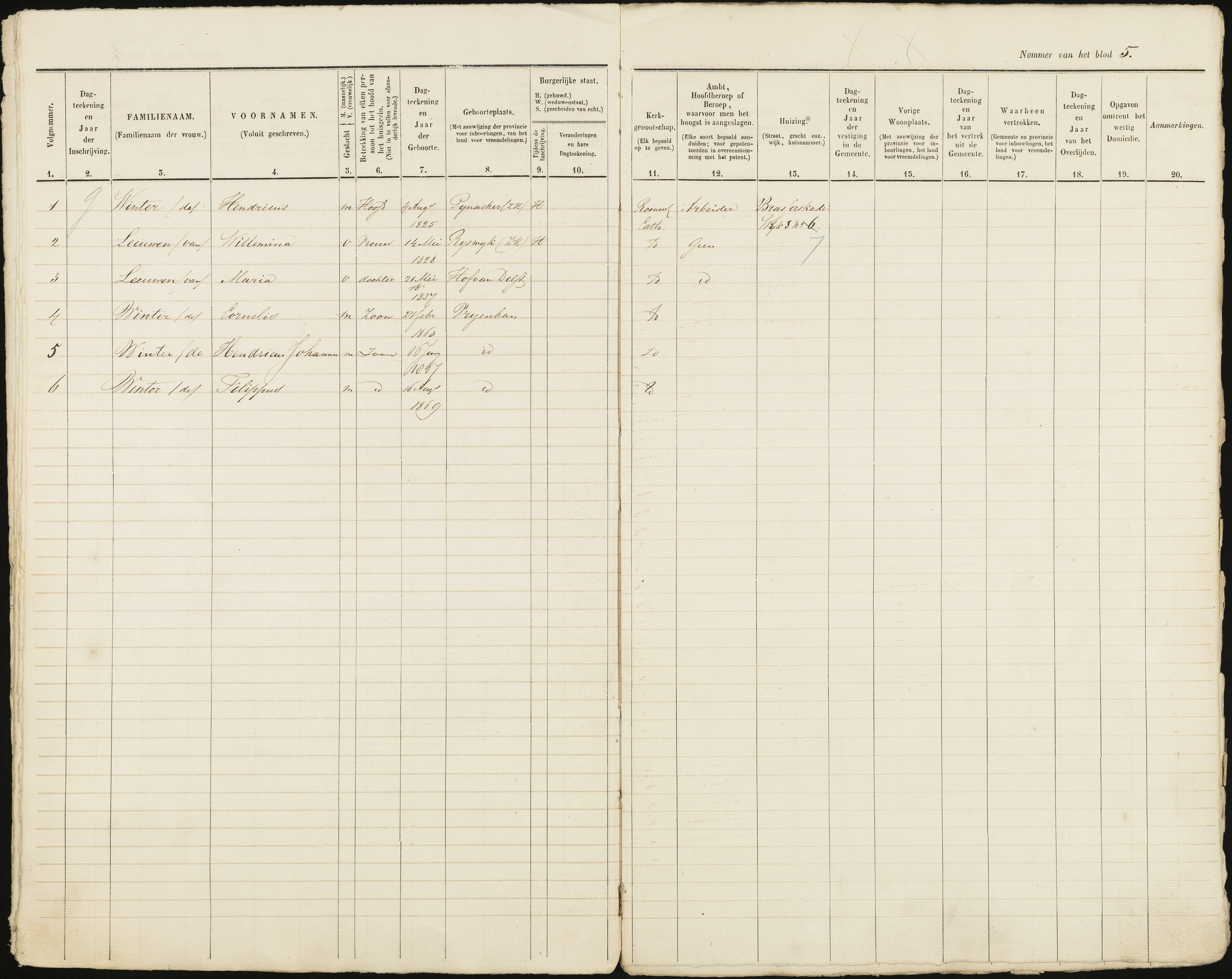 Scan 6 uit het bronpakket: Vrijenban: ingezetenen Wijk 1, 1860–1870