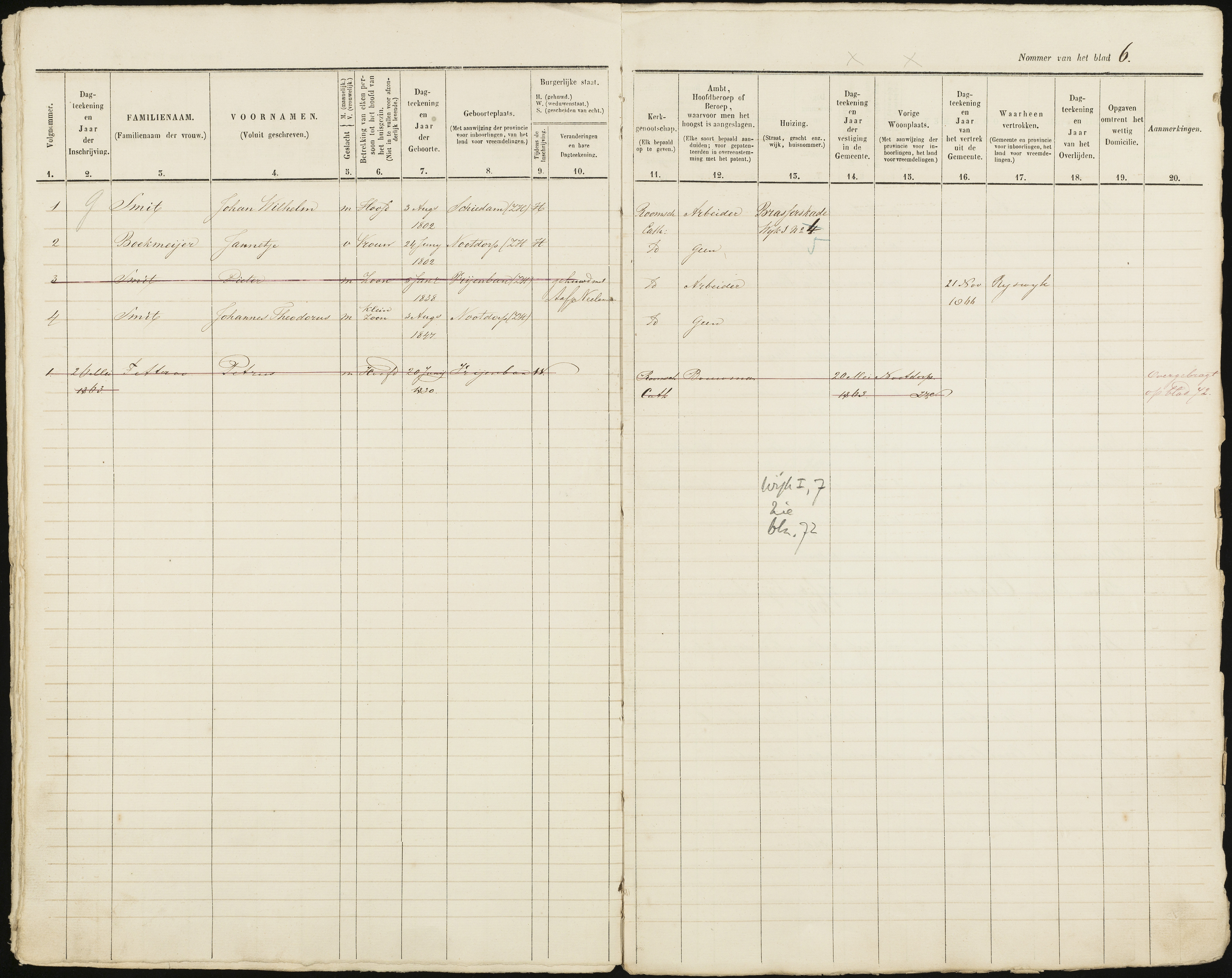 Scan 7 uit het bronpakket: Vrijenban: ingezetenen Wijk 1, 1860–1870