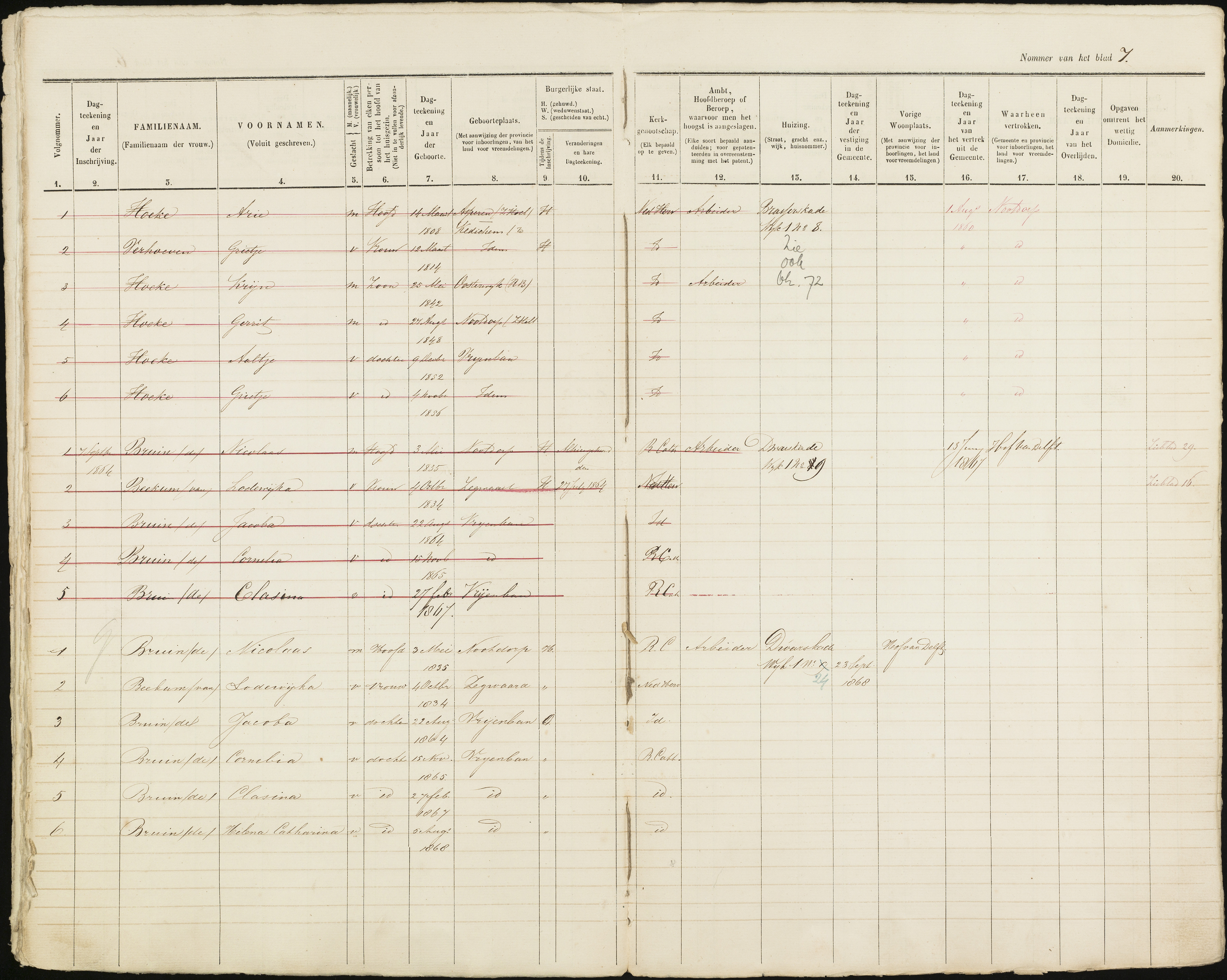 Scan 8 uit het bronpakket: Vrijenban: ingezetenen Wijk 1, 1860–1870