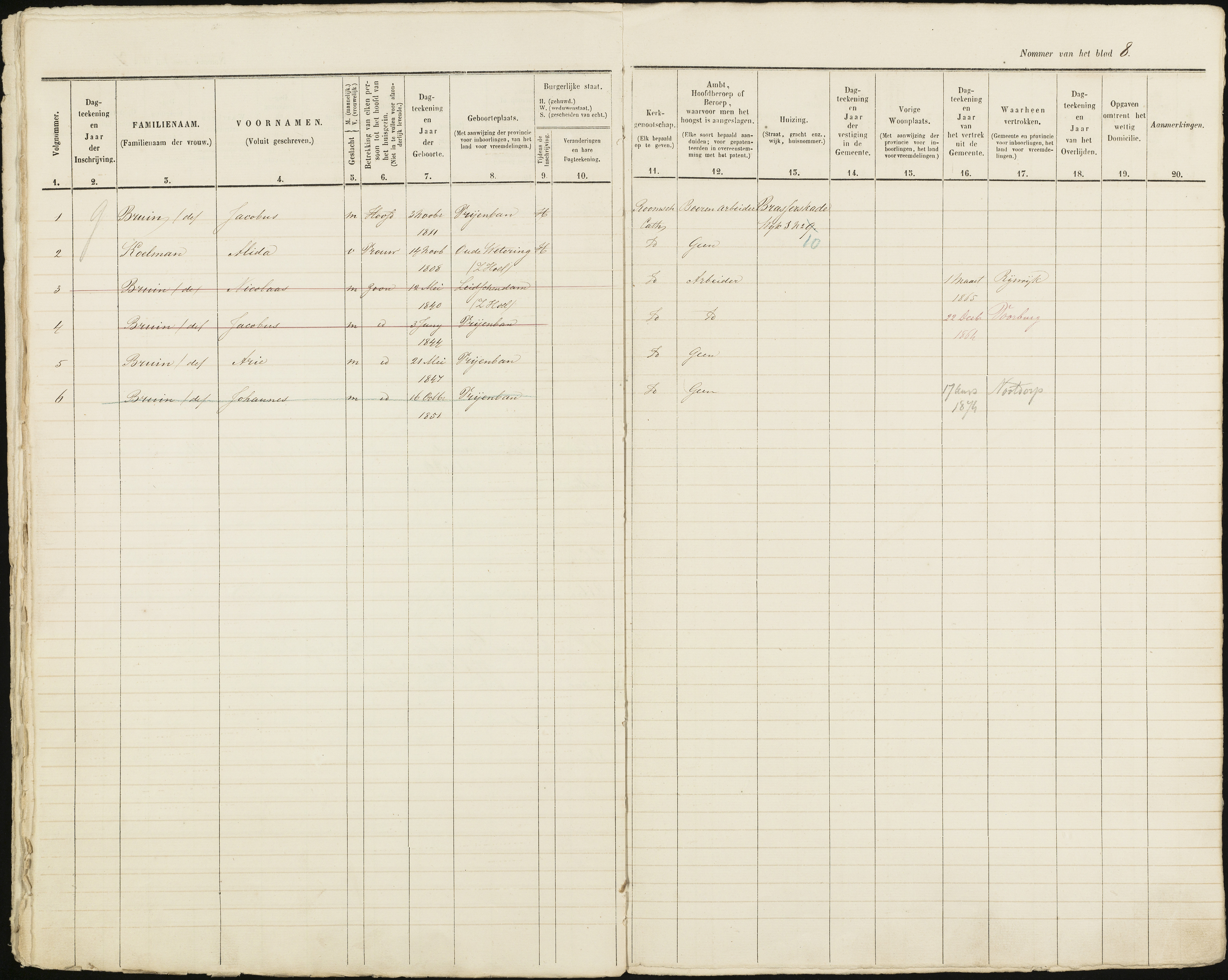 Scan 9 uit het bronpakket: Vrijenban: ingezetenen Wijk 1, 1860–1870