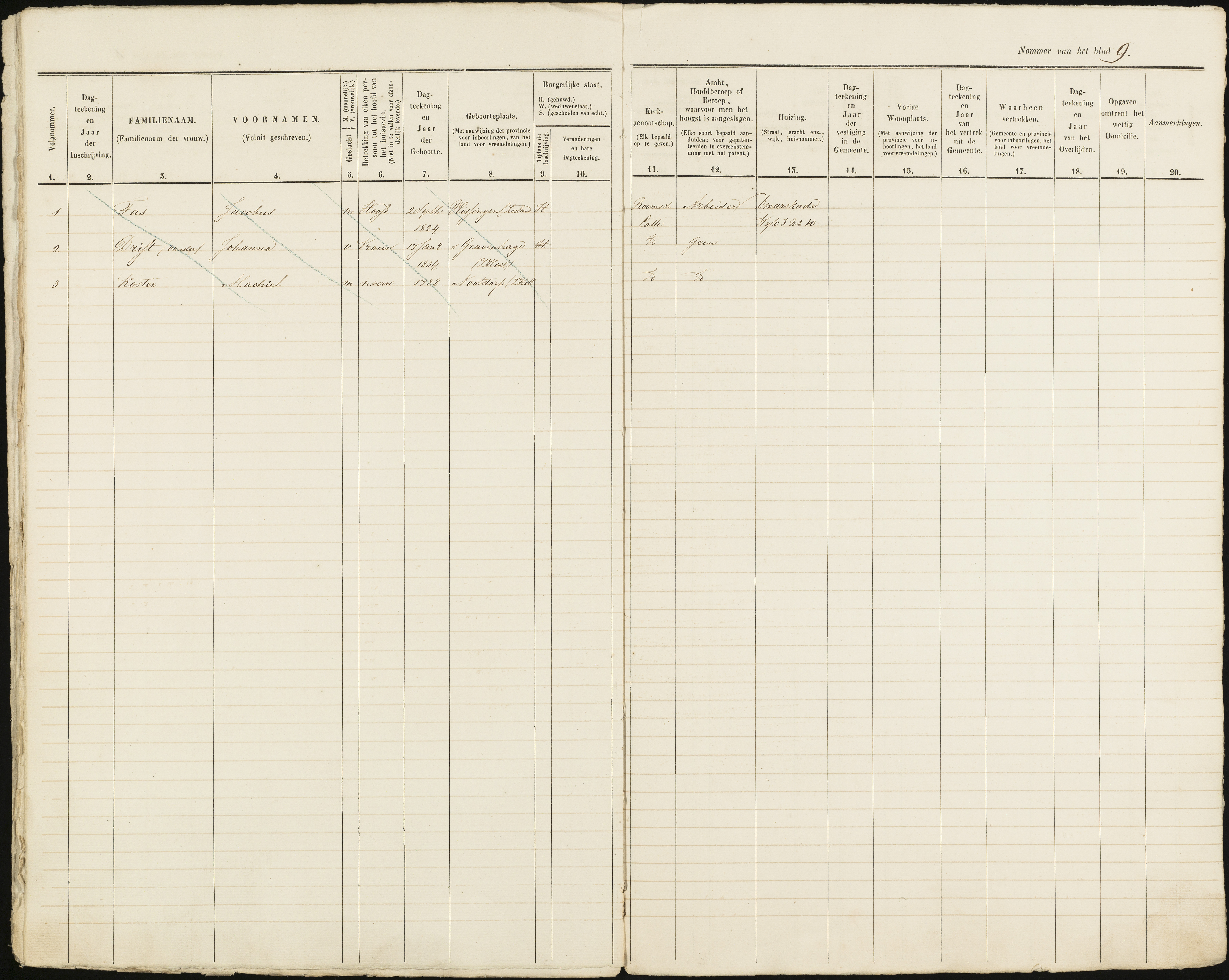Scan 10 uit het bronpakket: Vrijenban: ingezetenen Wijk 1, 1860–1870