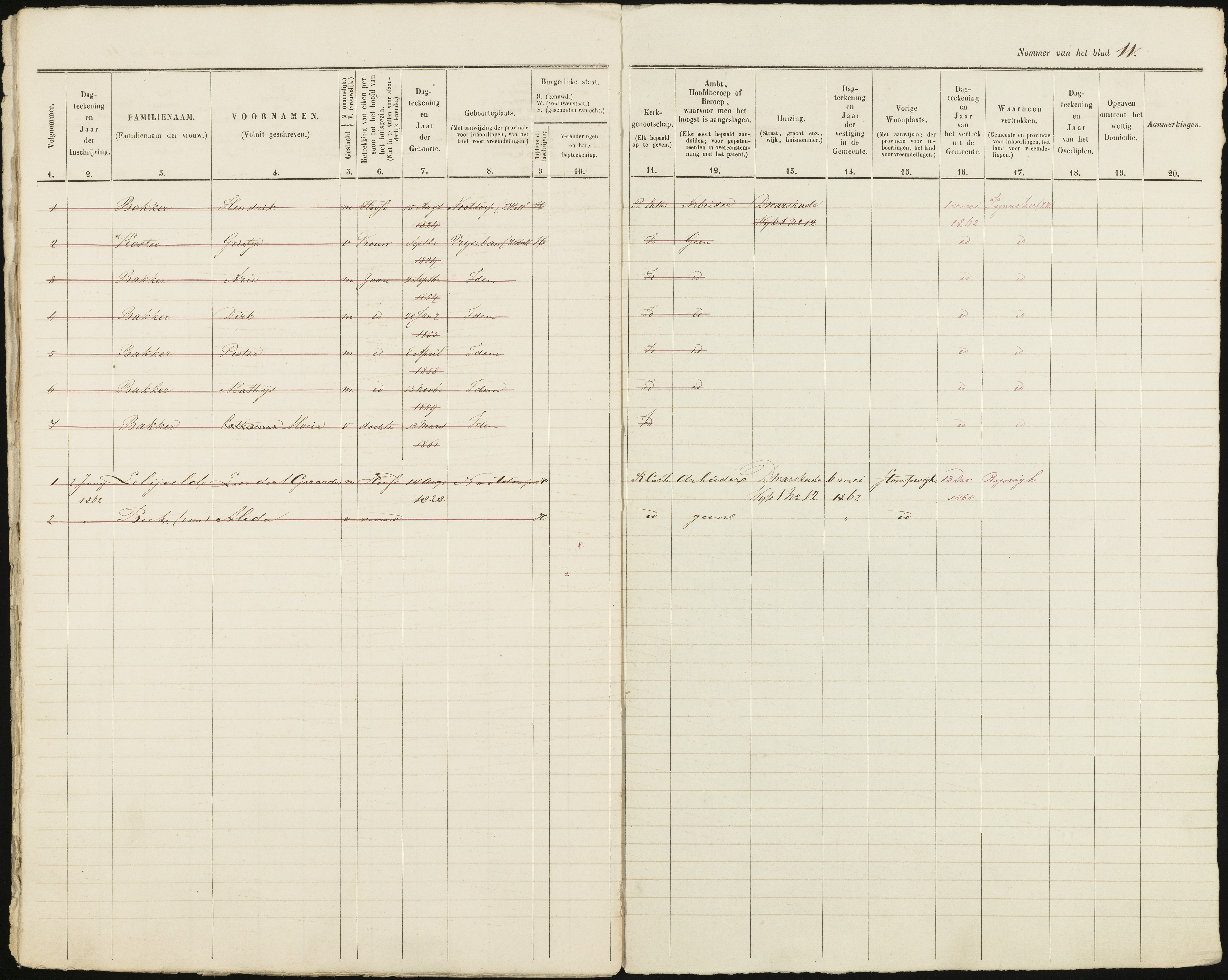 Scan 12 uit het bronpakket: Vrijenban: ingezetenen Wijk 1, 1860–1870