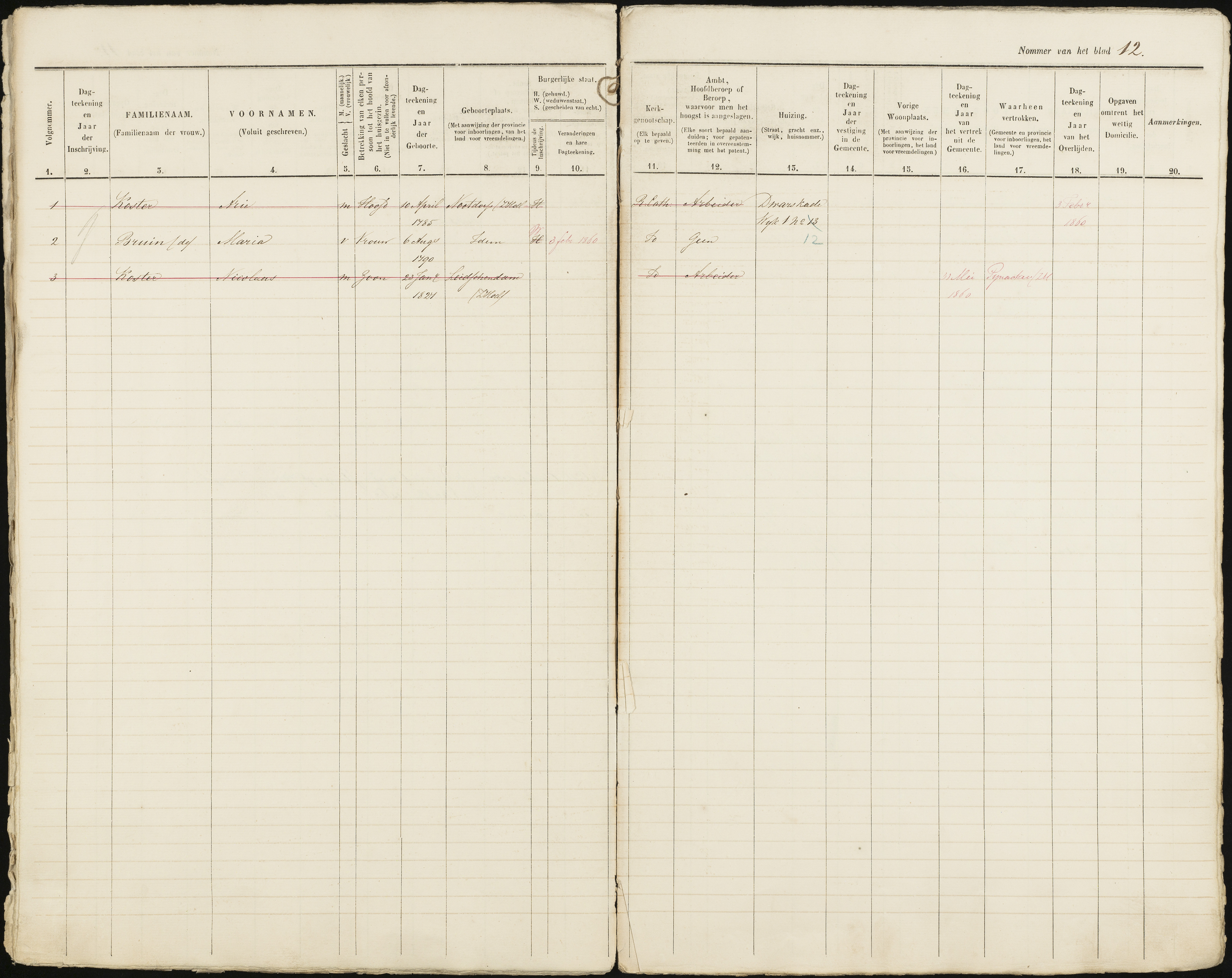 Scan 13 uit het bronpakket: Vrijenban: ingezetenen Wijk 1, 1860–1870