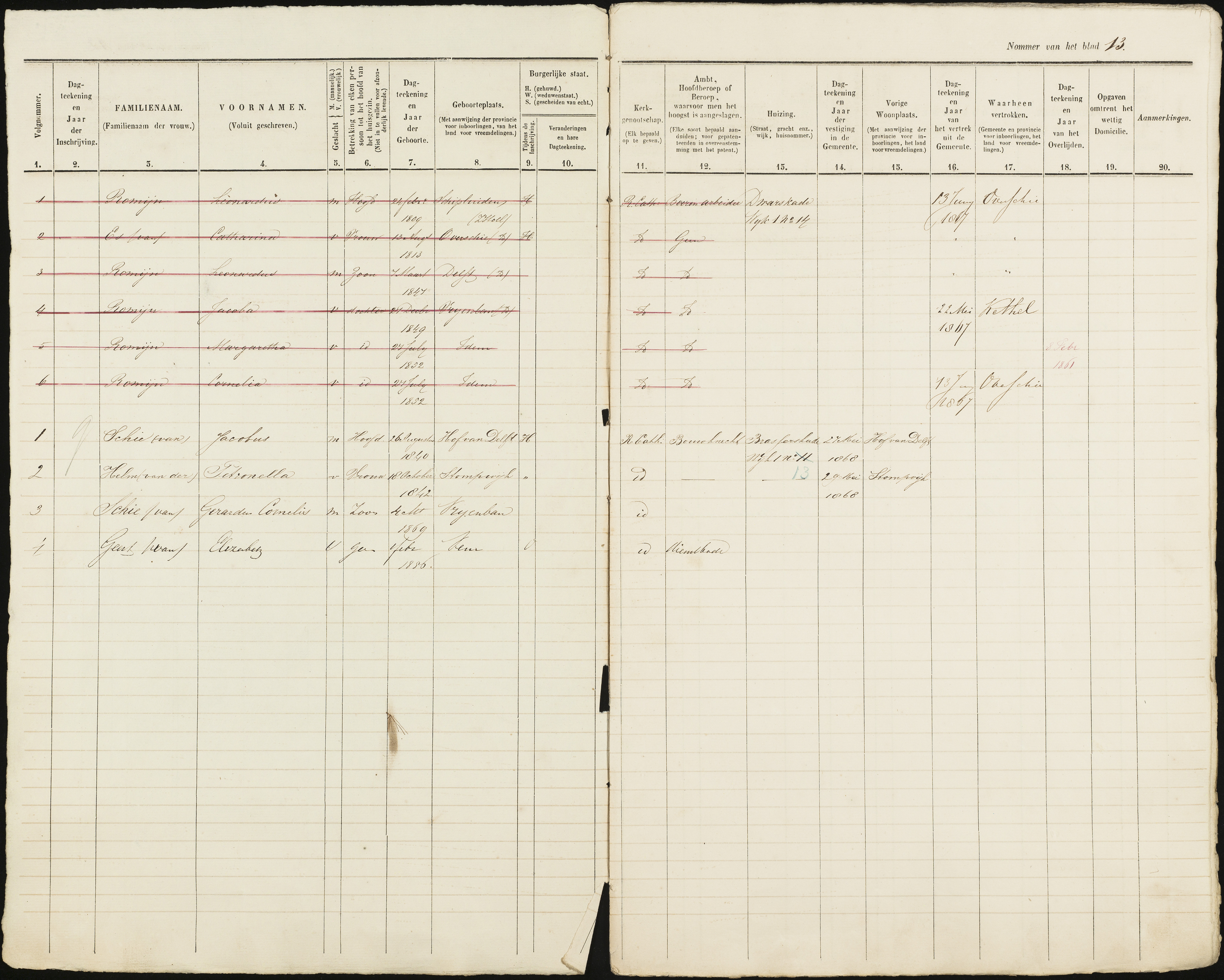 Scan 14 uit het bronpakket: Vrijenban: ingezetenen Wijk 1, 1860–1870