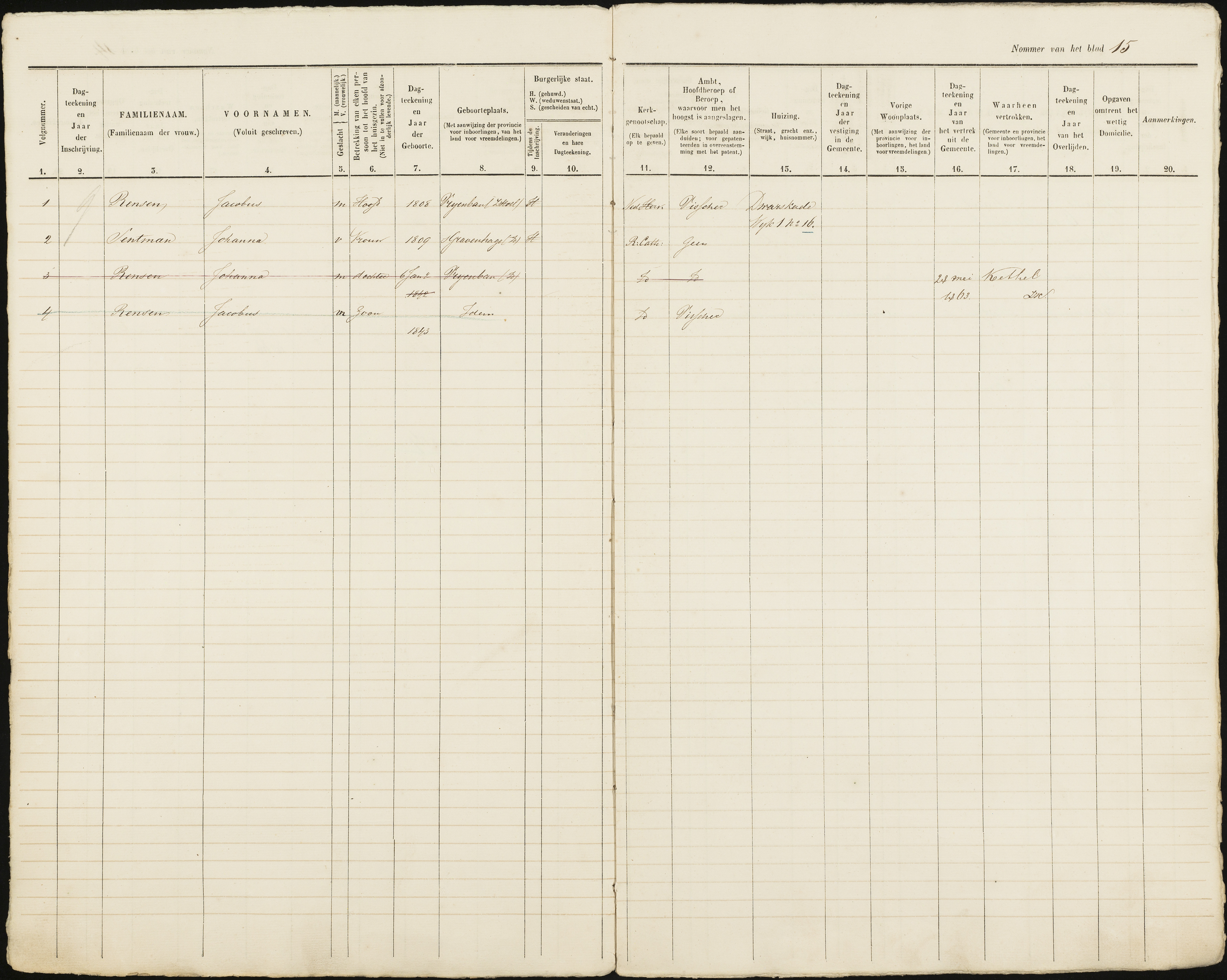 Scan 16 uit het bronpakket: Vrijenban: ingezetenen Wijk 1, 1860–1870