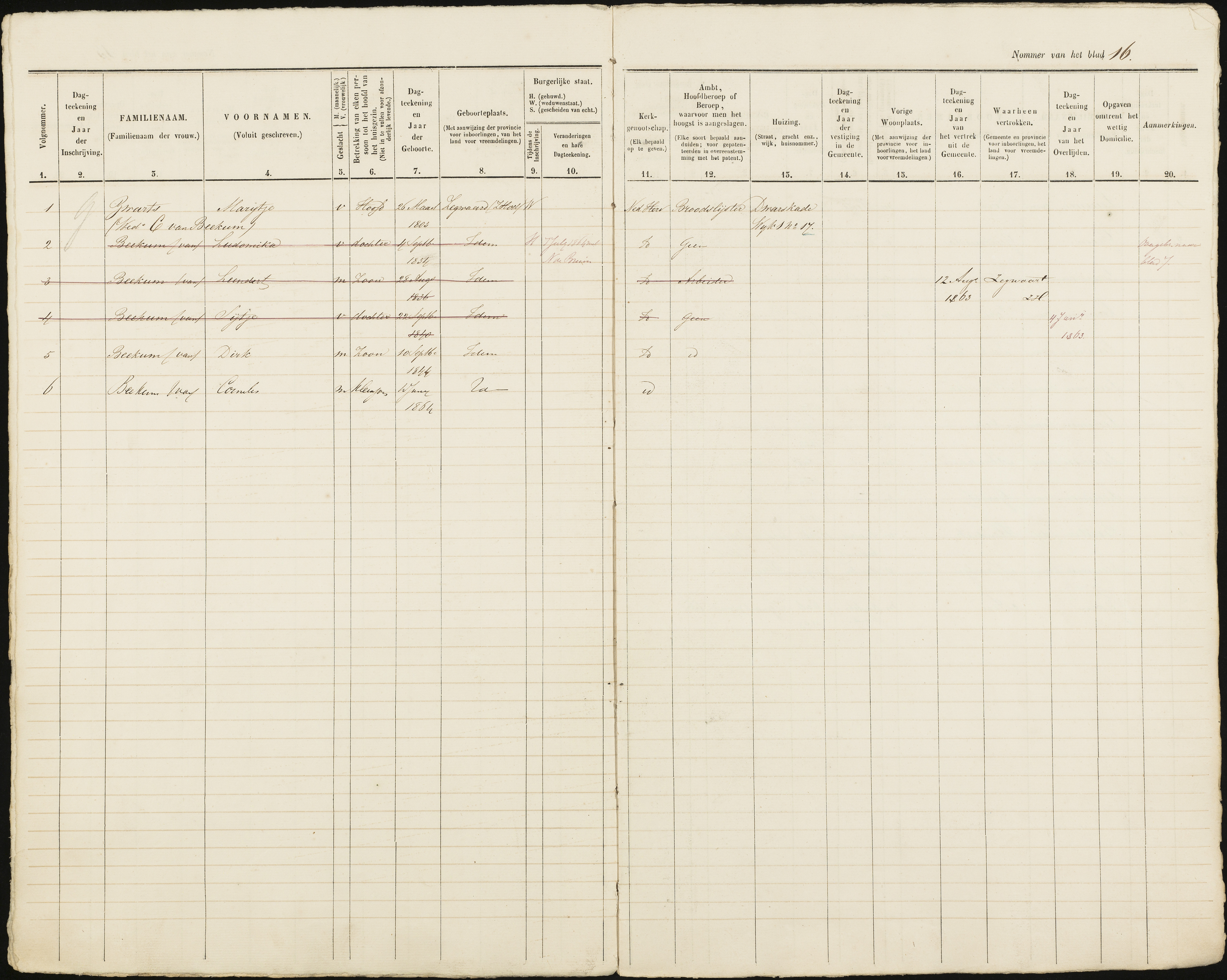 Scan 17 uit het bronpakket: Vrijenban: ingezetenen Wijk 1, 1860–1870