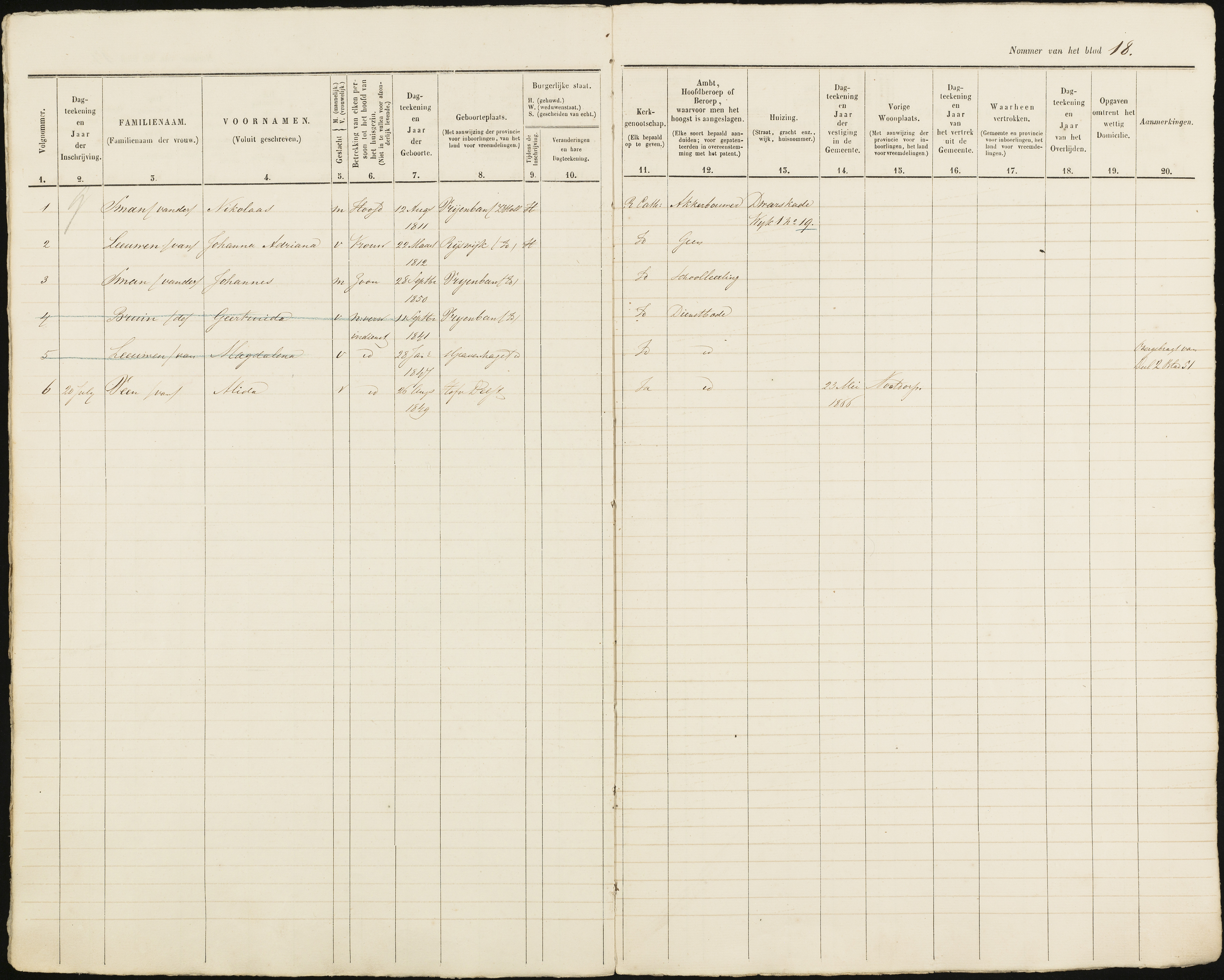 Scan 19 uit het bronpakket: Vrijenban: ingezetenen Wijk 1, 1860–1870