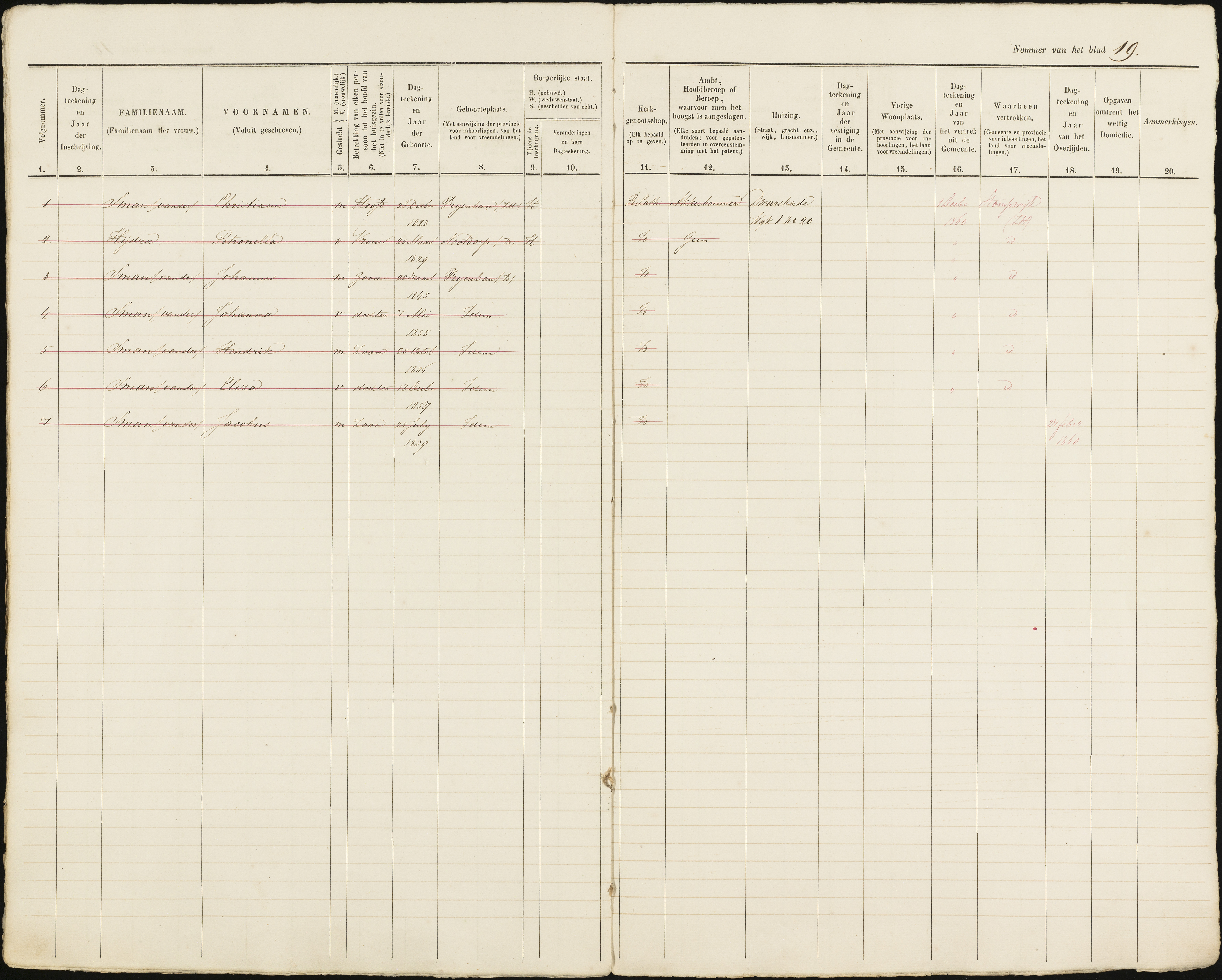 Scan 20 uit het bronpakket: Vrijenban: ingezetenen Wijk 1, 1860–1870
