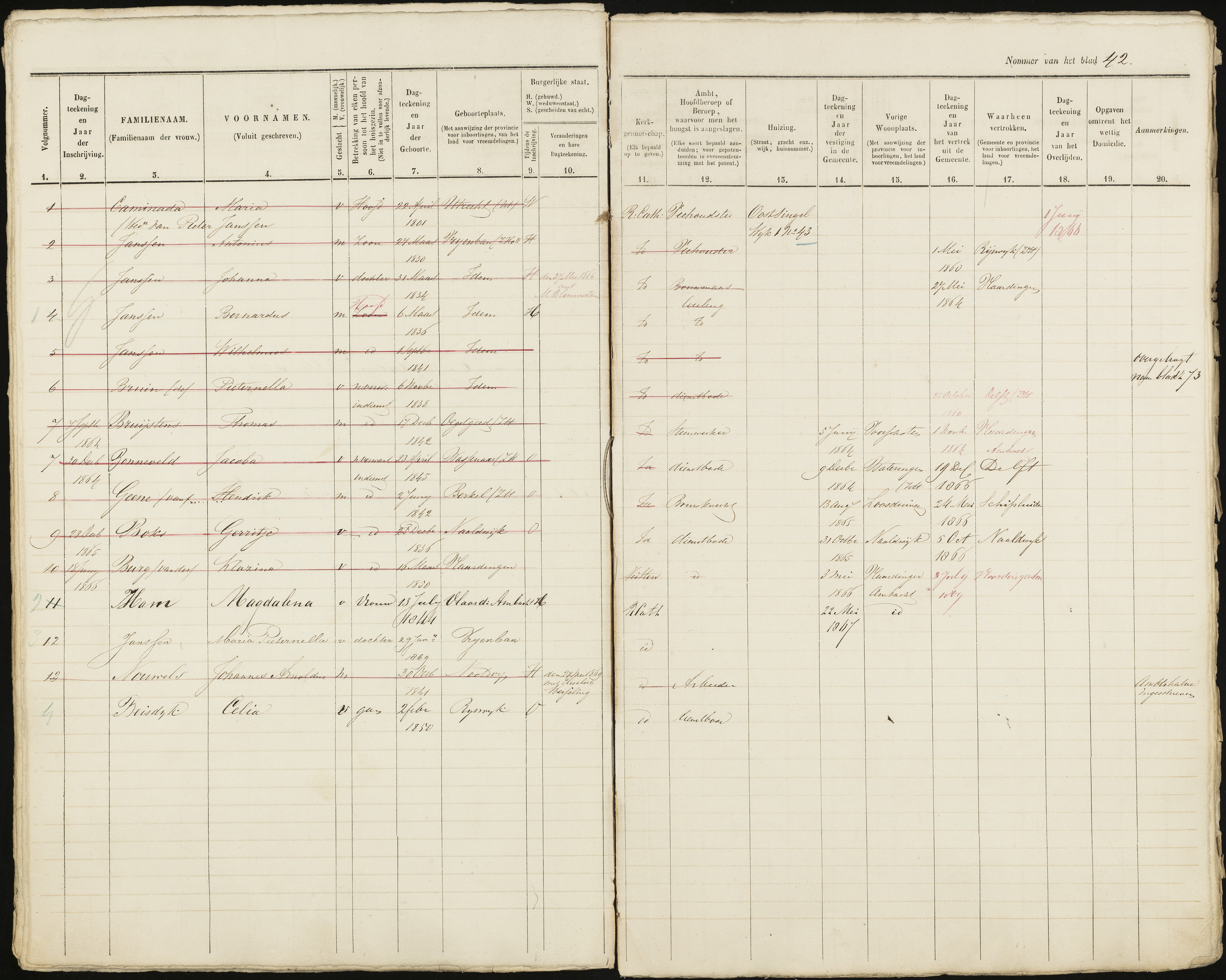 Scan 43 uit het bronpakket: Vrijenban: ingezetenen Wijk 1, 1860–1870