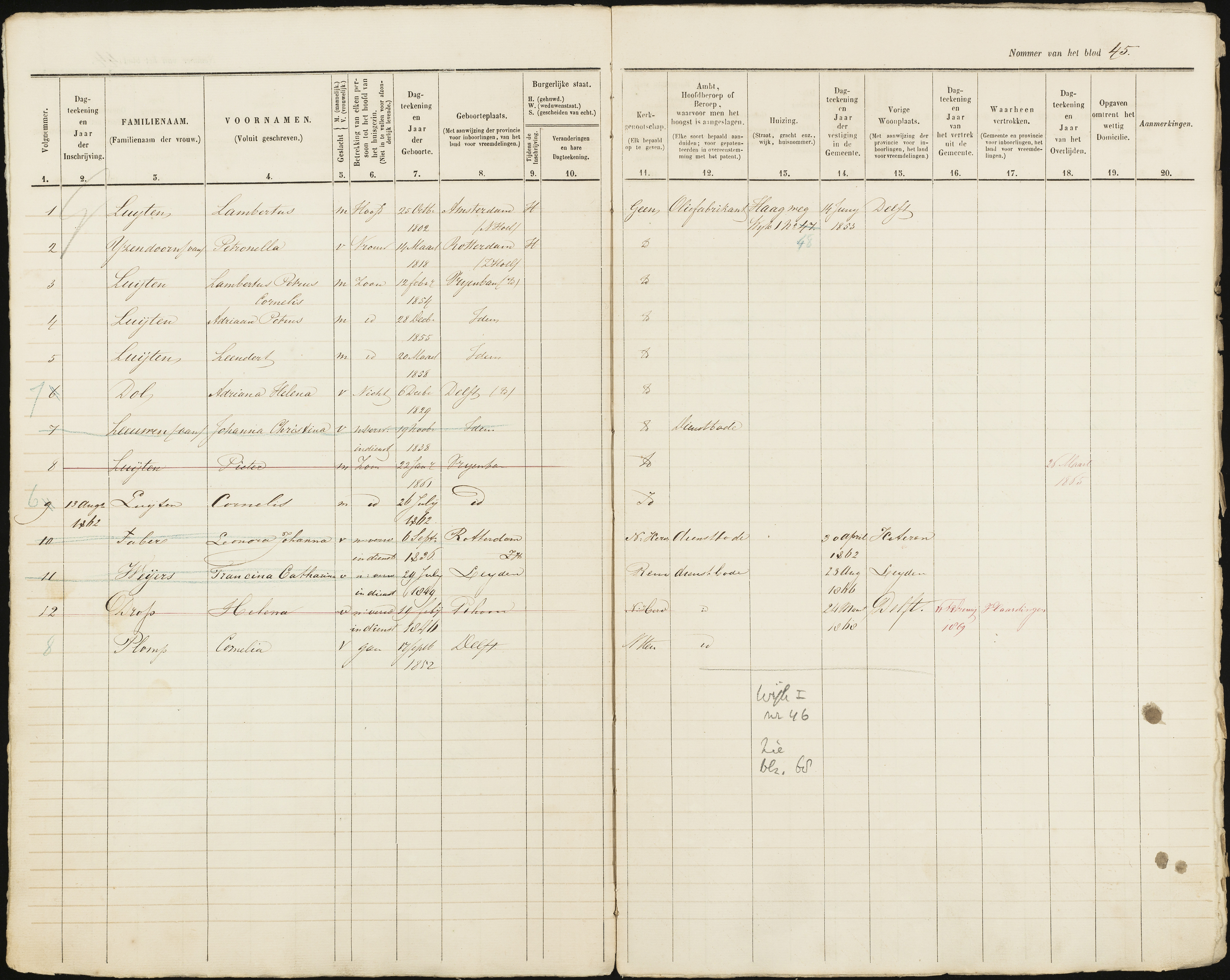 Scan 46 uit het bronpakket: Vrijenban: ingezetenen Wijk 1, 1860–1870