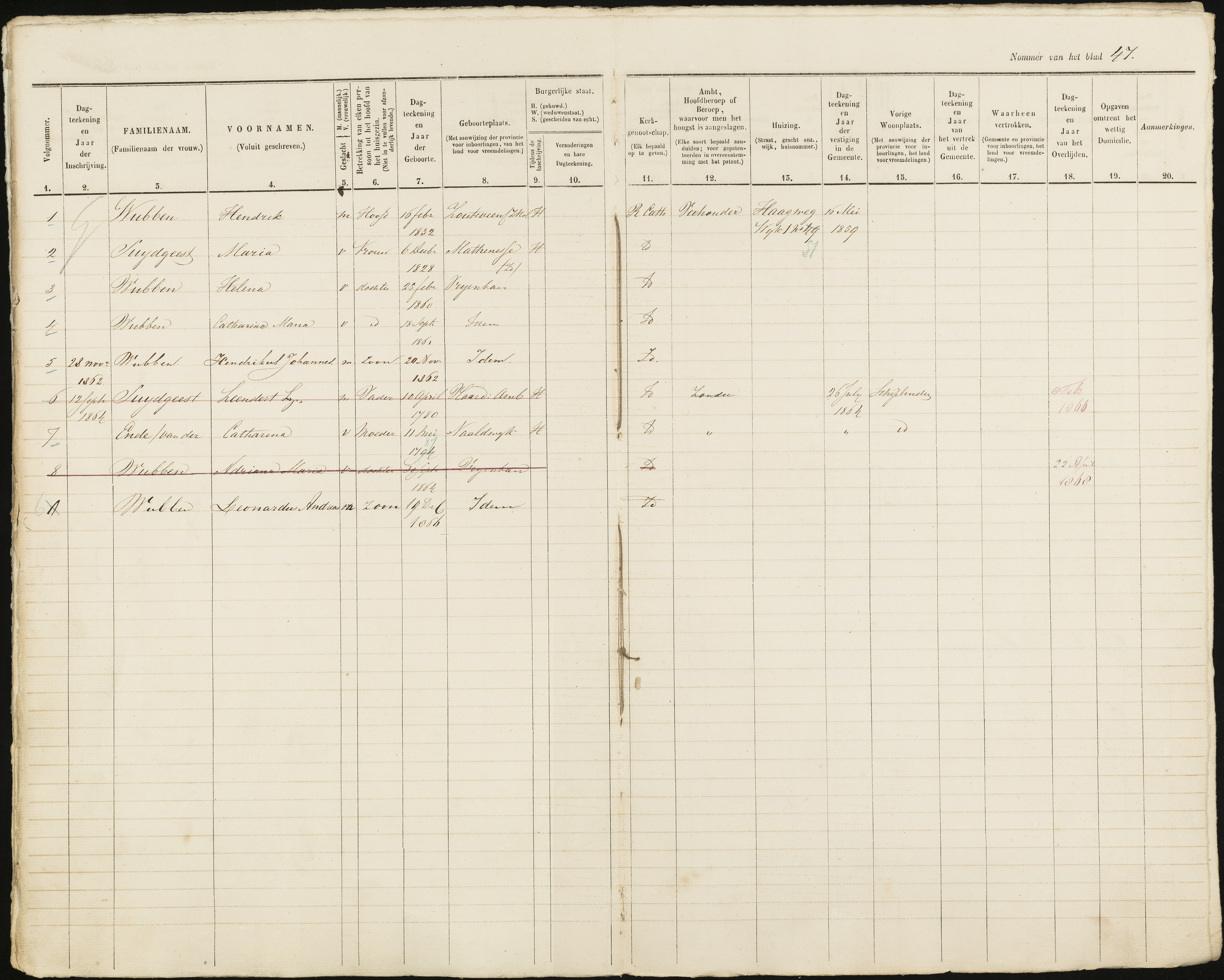 Scan 48 uit het bronpakket: Vrijenban: ingezetenen Wijk 1, 1860–1870
