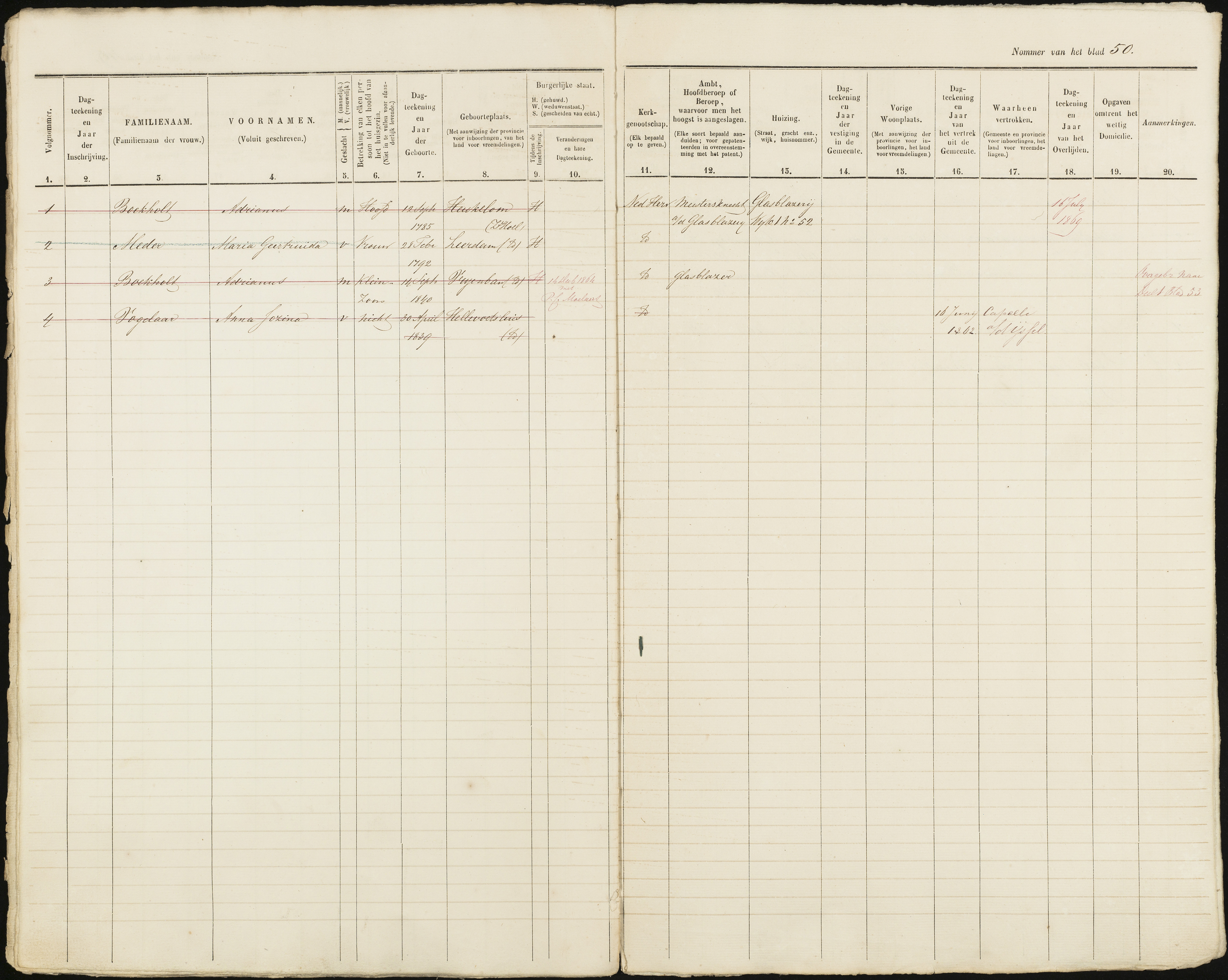 Scan 51 uit het bronpakket: Vrijenban: ingezetenen Wijk 1, 1860–1870