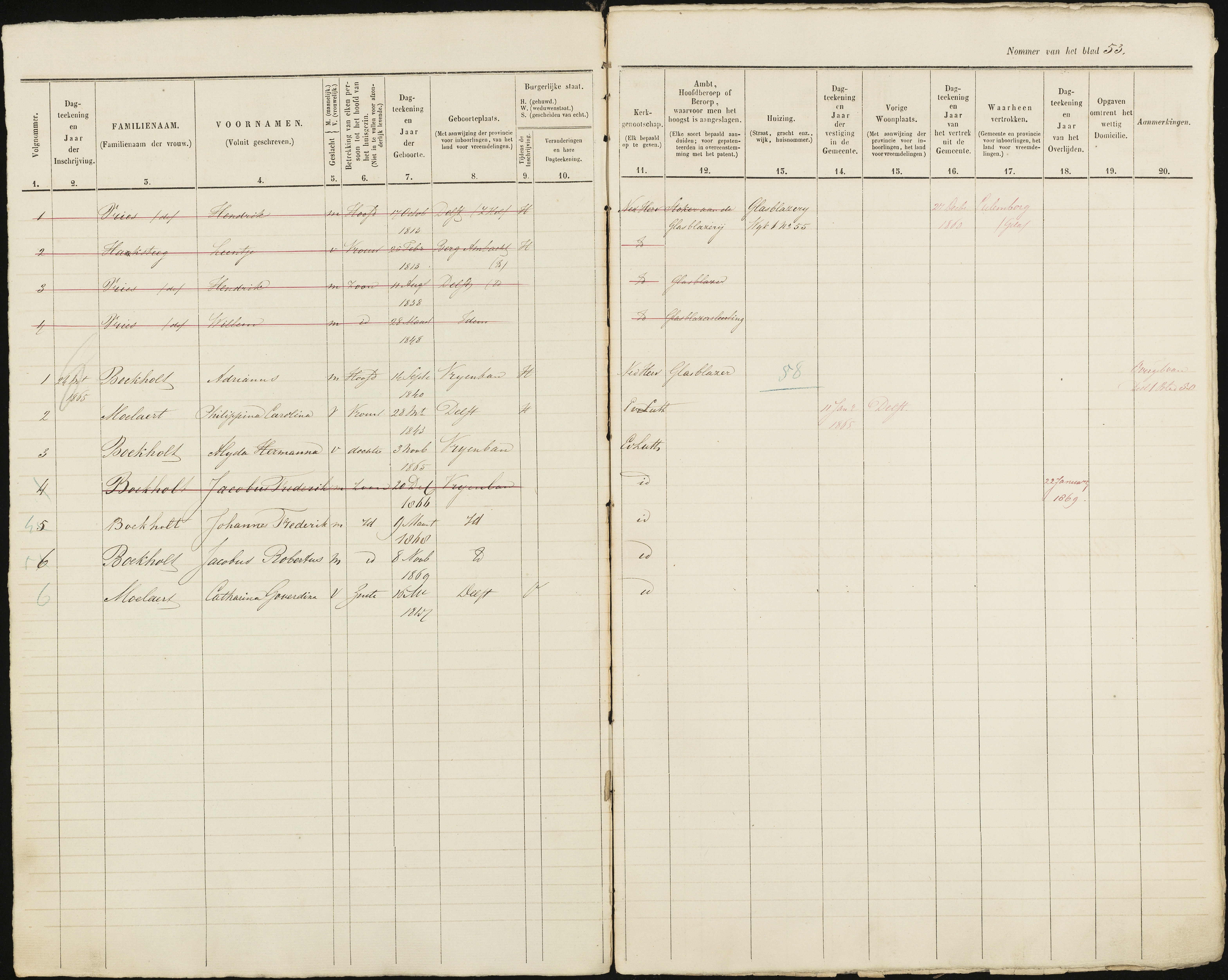 Scan 54 uit het bronpakket: Vrijenban: ingezetenen Wijk 1, 1860–1870
