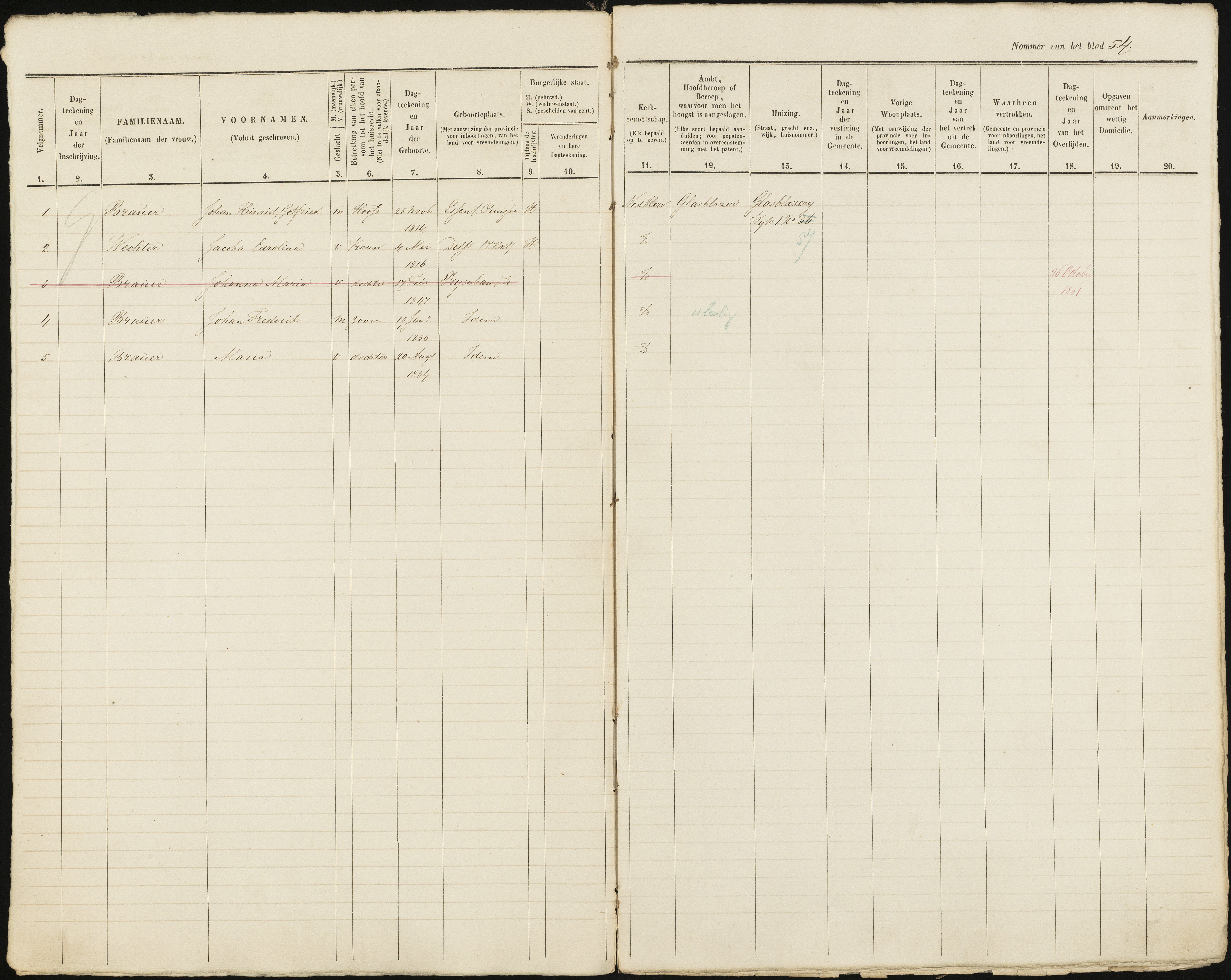 Scan 55 uit het bronpakket: Vrijenban: ingezetenen Wijk 1, 1860–1870