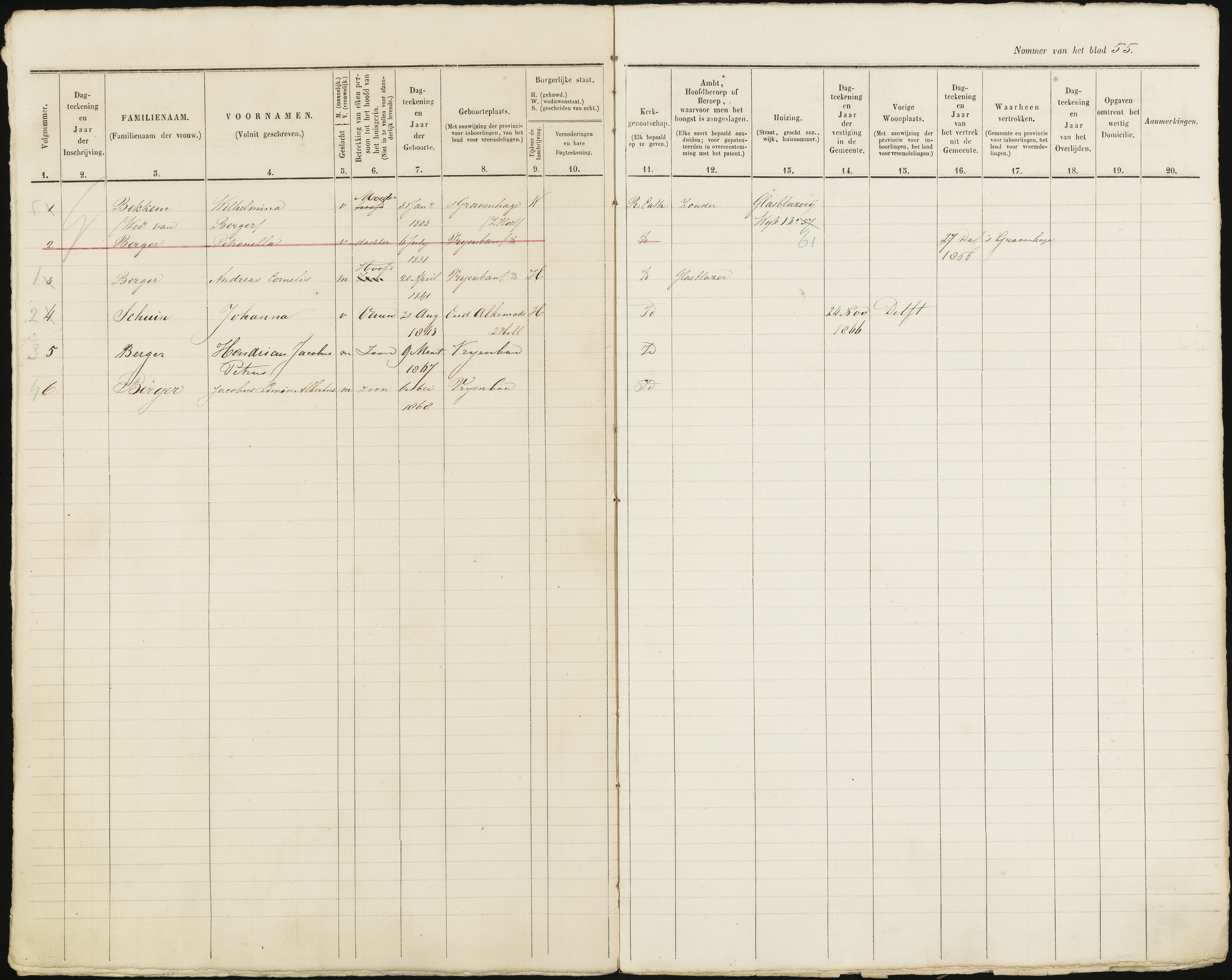 Scan 56 uit het bronpakket: Vrijenban: ingezetenen Wijk 1, 1860–1870
