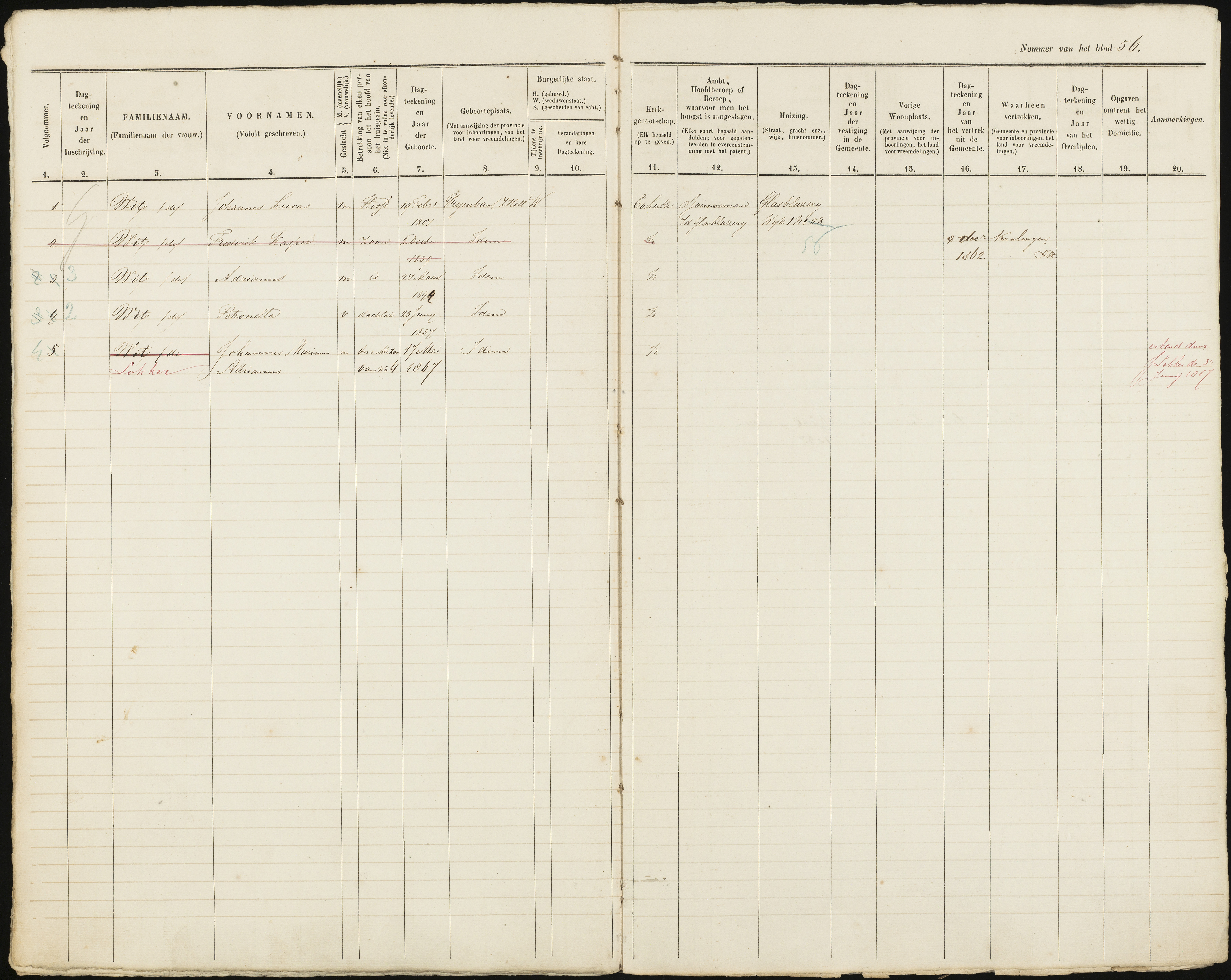 Scan 57 uit het bronpakket: Vrijenban: ingezetenen Wijk 1, 1860–1870