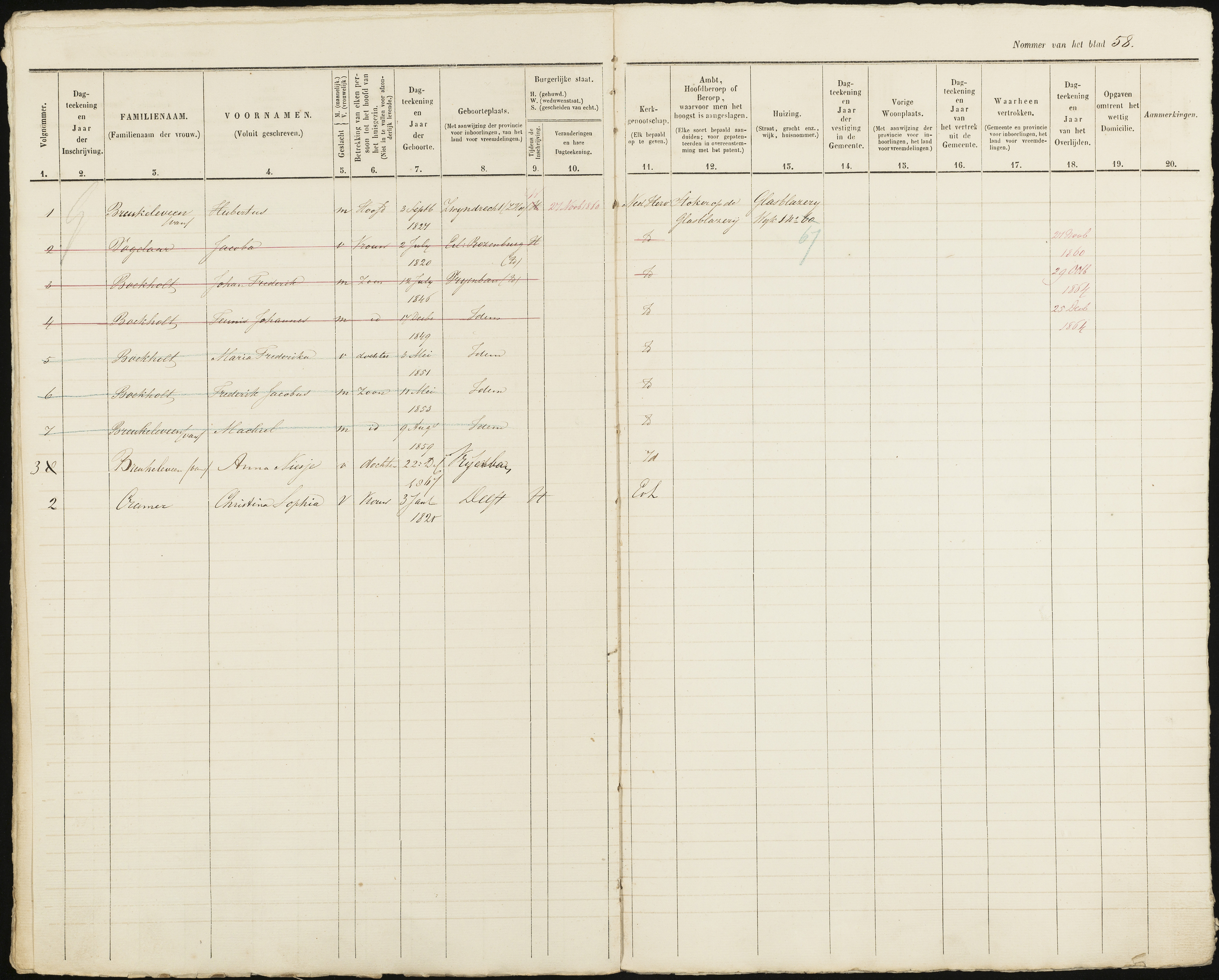 Scan 59 uit het bronpakket: Vrijenban: ingezetenen Wijk 1, 1860–1870