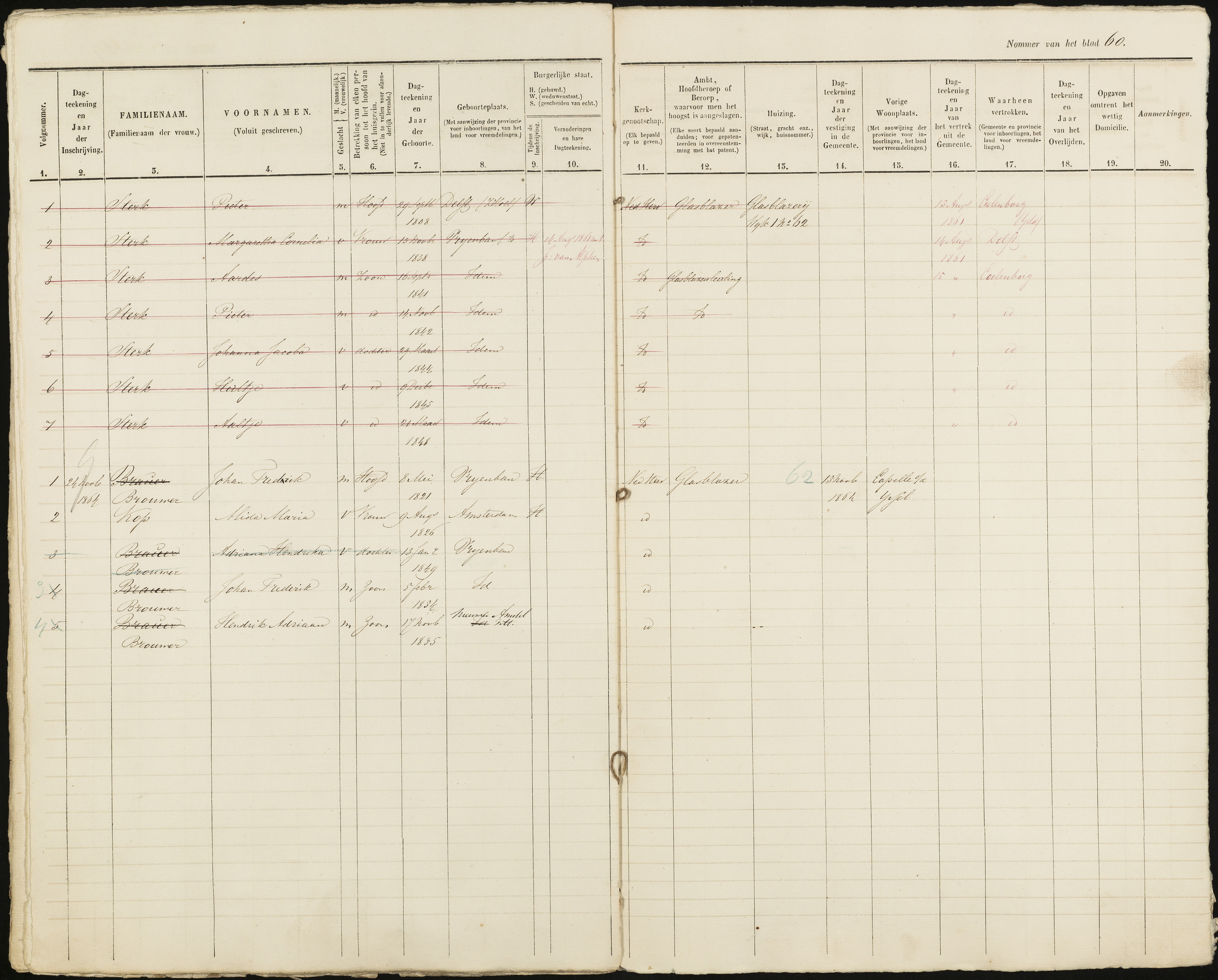 Scan 61 uit het bronpakket: Vrijenban: ingezetenen Wijk 1, 1860–1870