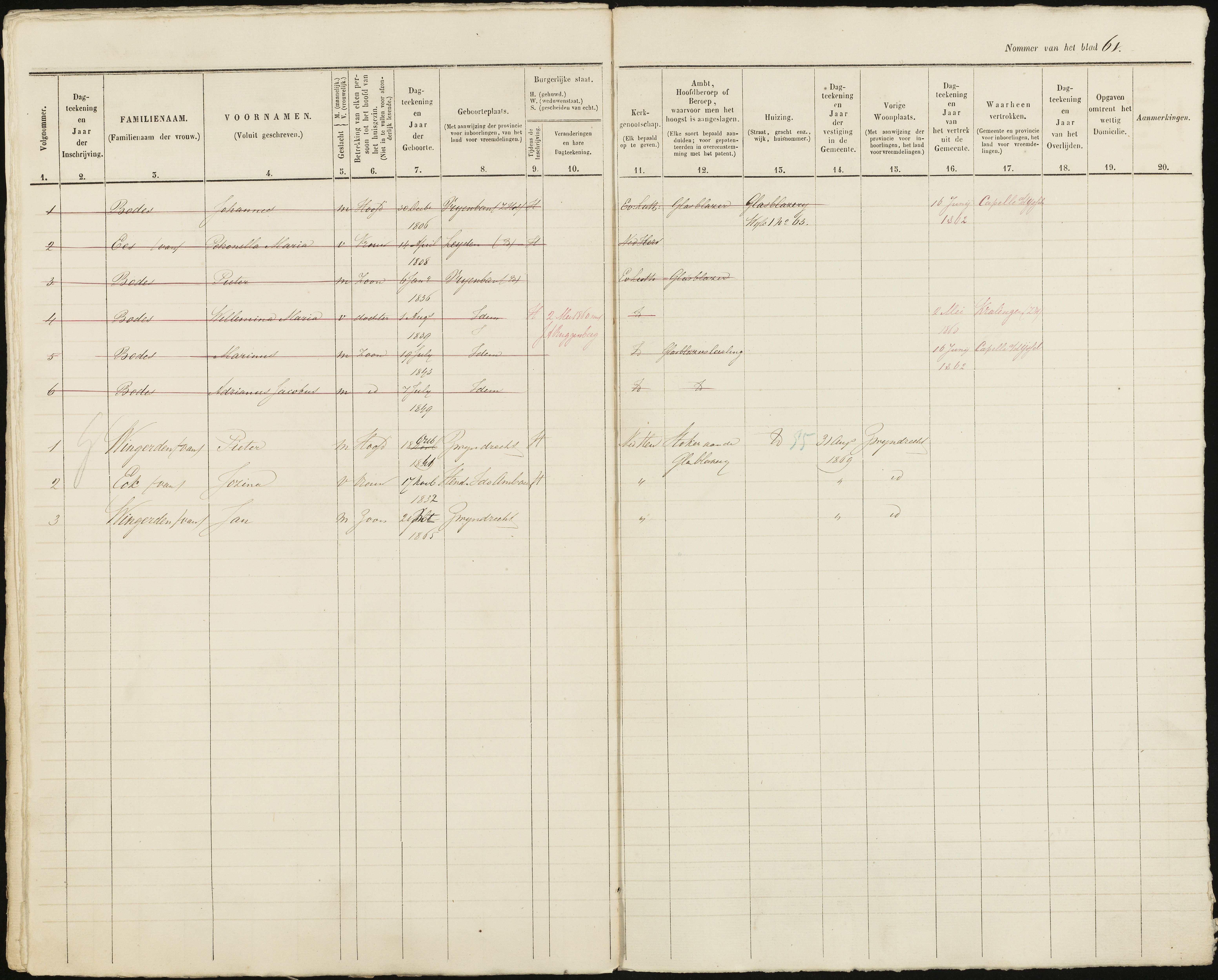 Scan 62 uit het bronpakket: Vrijenban: ingezetenen Wijk 1, 1860–1870