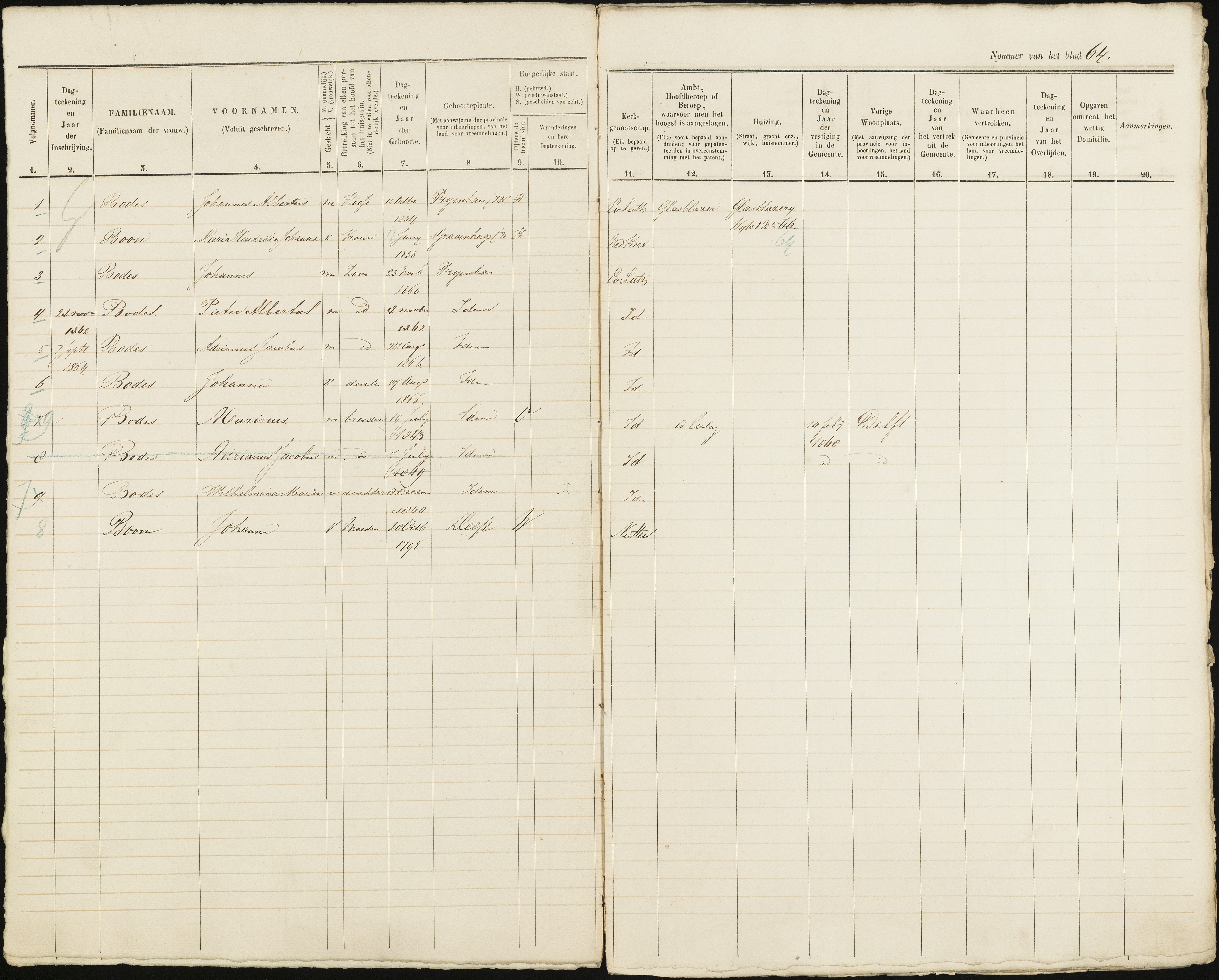 Scan 65 uit het bronpakket: Vrijenban: ingezetenen Wijk 1, 1860–1870