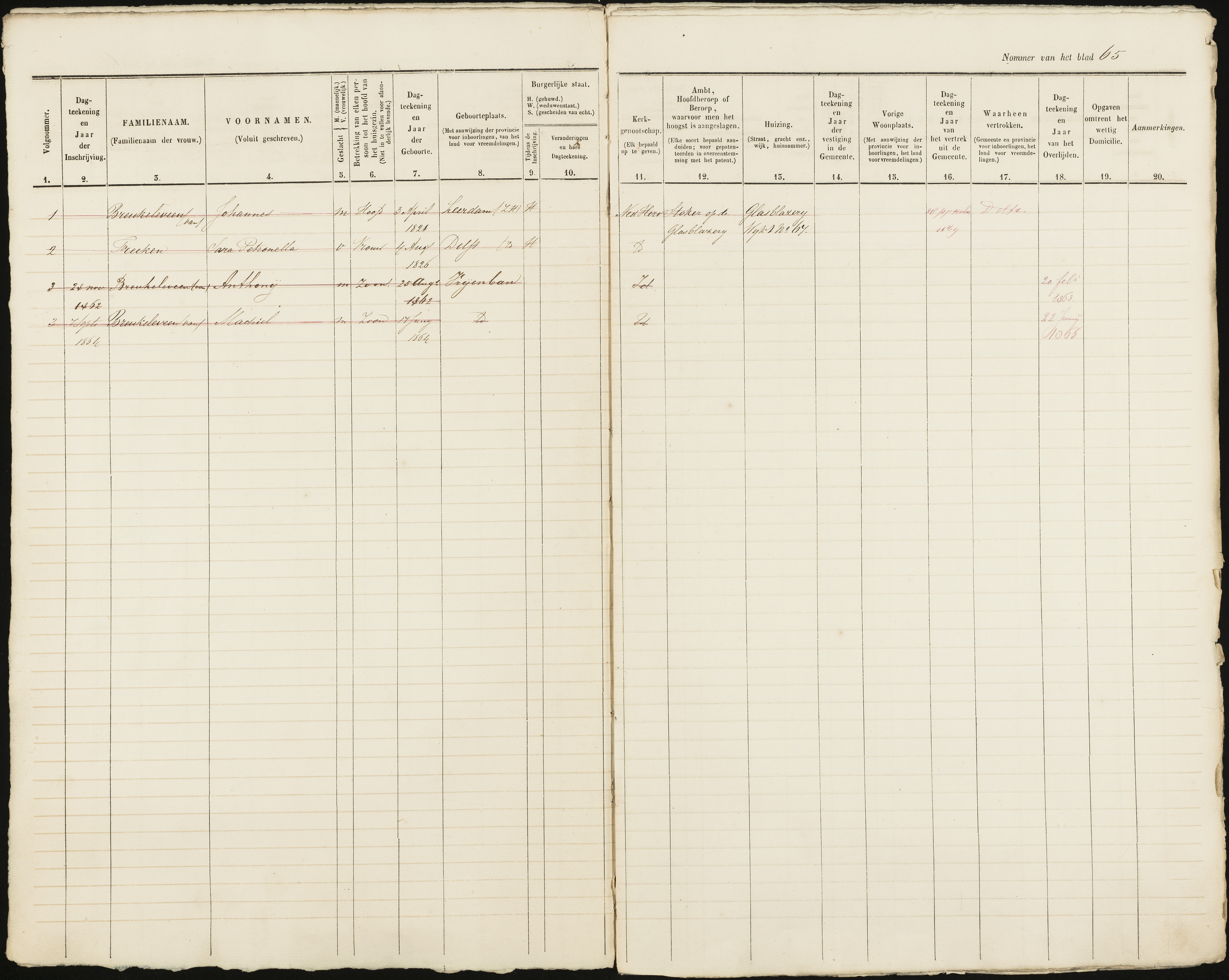 Scan 66 uit het bronpakket: Vrijenban: ingezetenen Wijk 1, 1860–1870