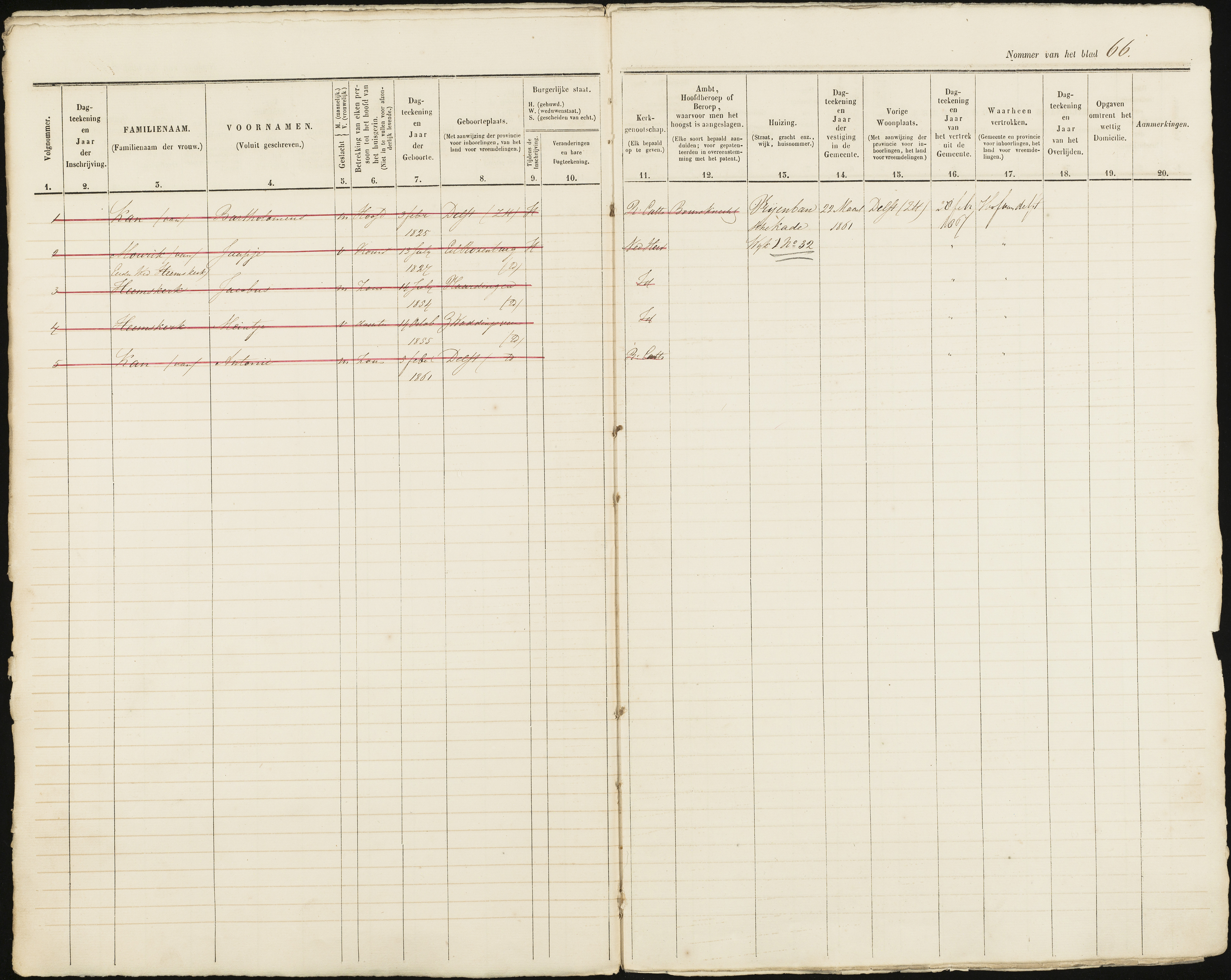 Scan 67 uit het bronpakket: Vrijenban: ingezetenen Wijk 1, 1860–1870