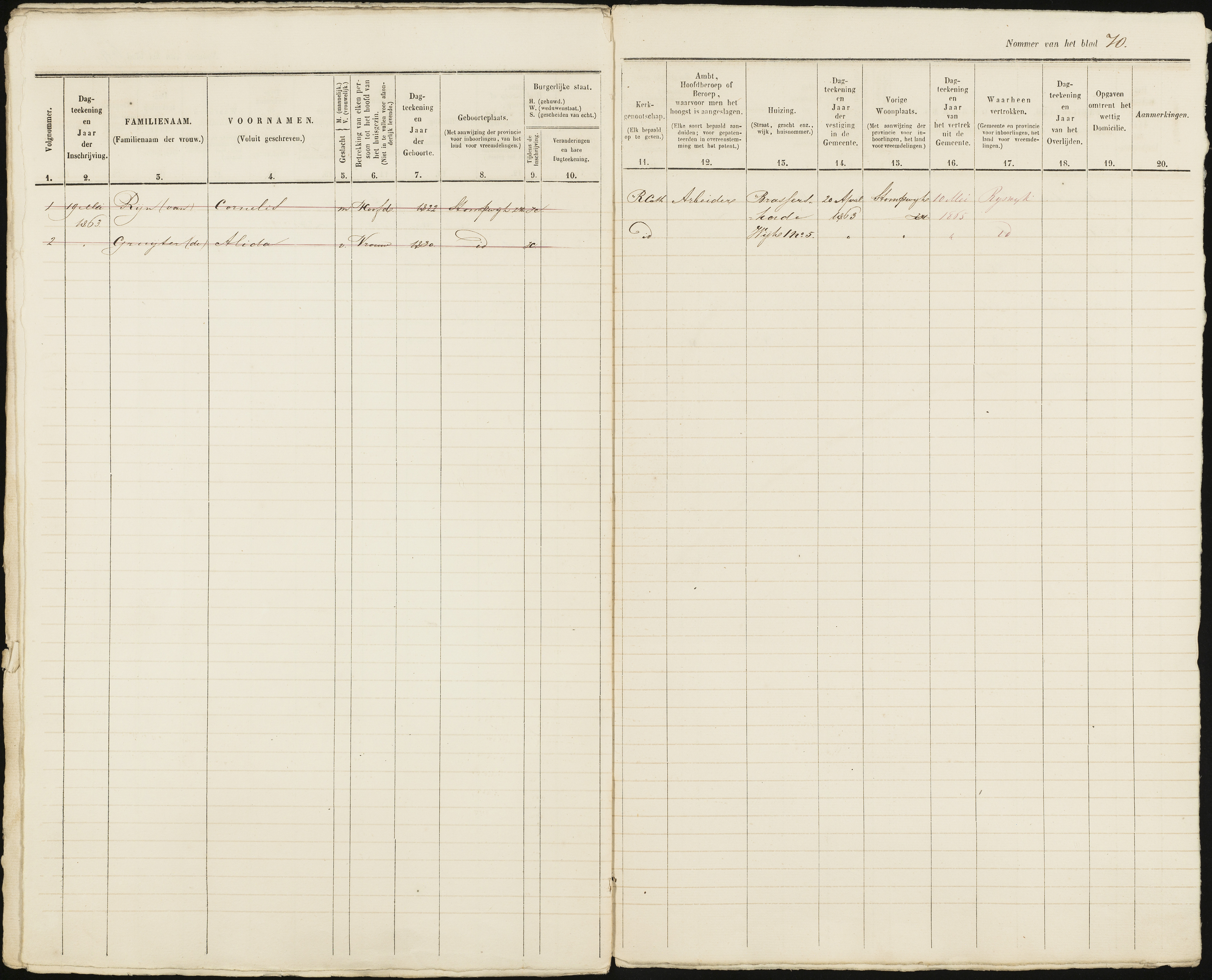 Scan 71 uit het bronpakket: Vrijenban: ingezetenen Wijk 1, 1860–1870