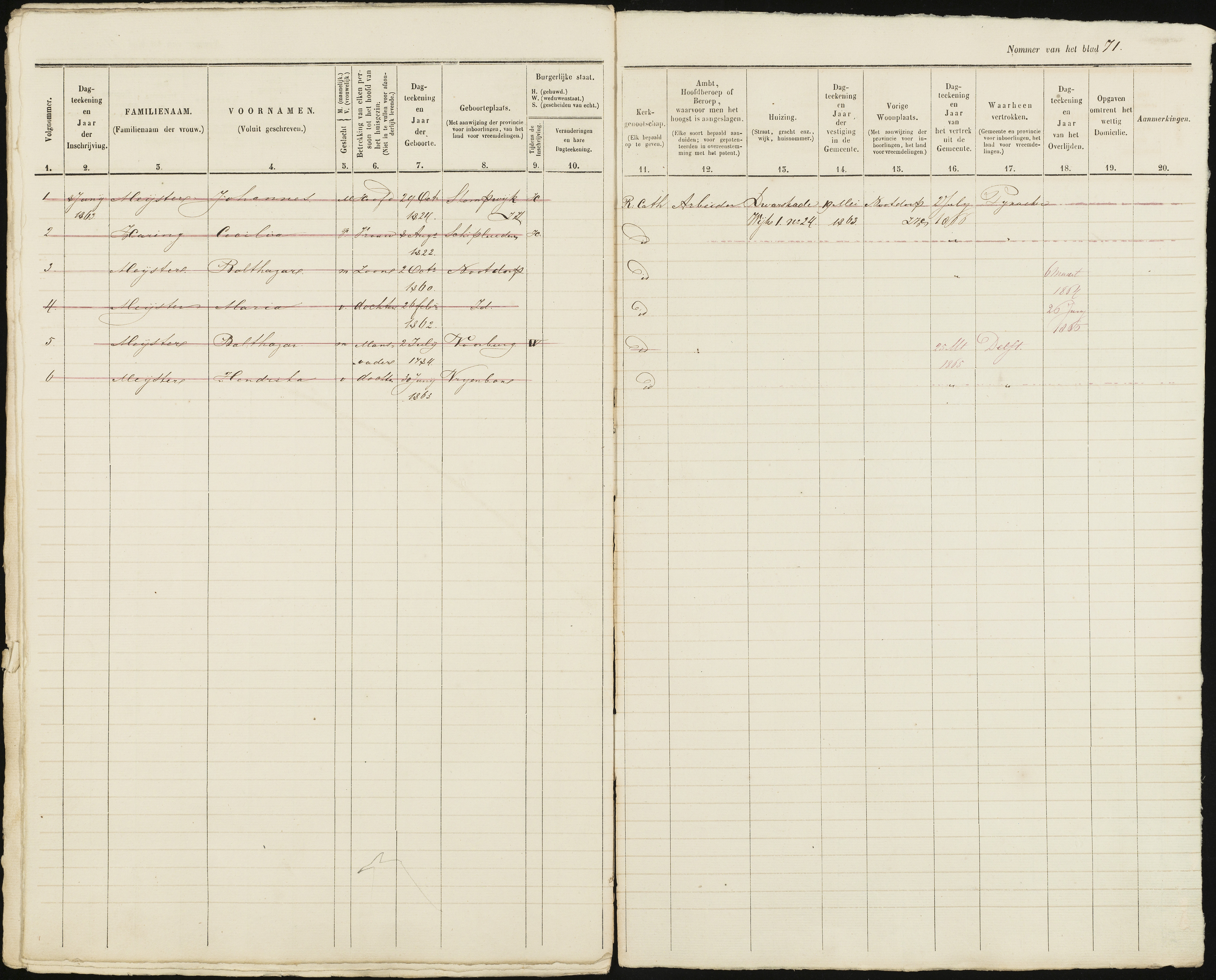 Scan 72 uit het bronpakket: Vrijenban: ingezetenen Wijk 1, 1860–1870