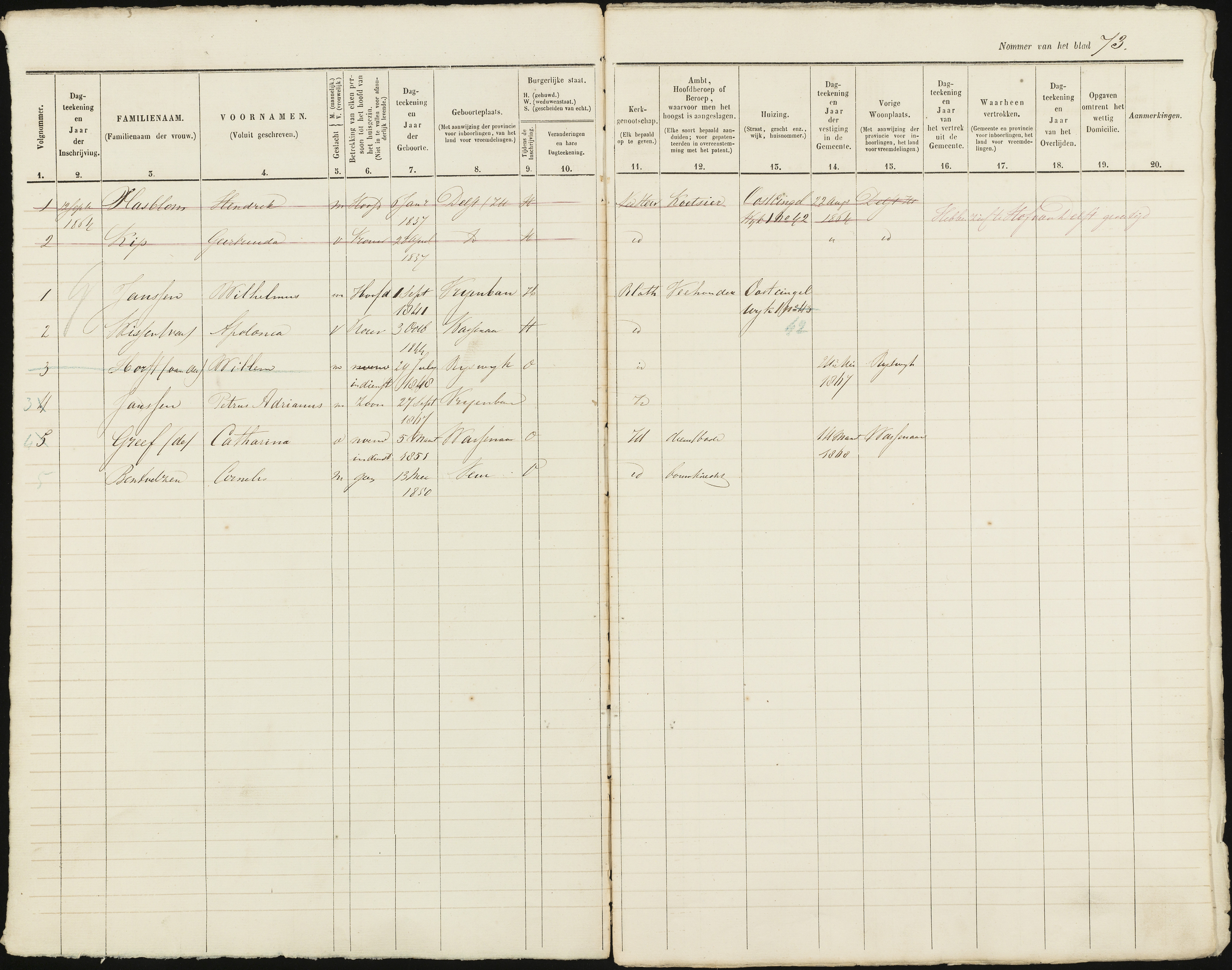 Scan 74 uit het bronpakket: Vrijenban: ingezetenen Wijk 1, 1860–1870