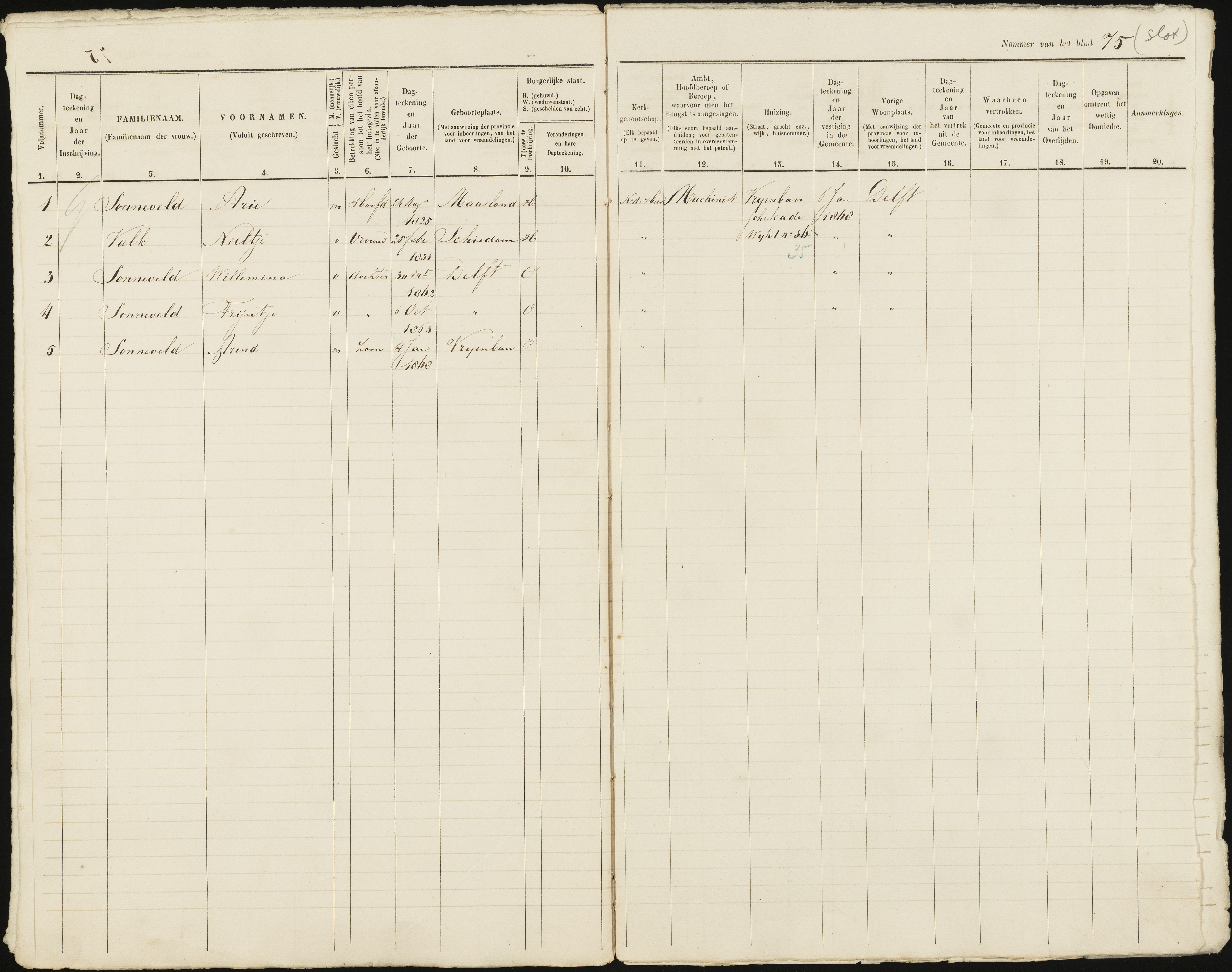 Scan 76 uit het bronpakket: Vrijenban: ingezetenen Wijk 1, 1860–1870
