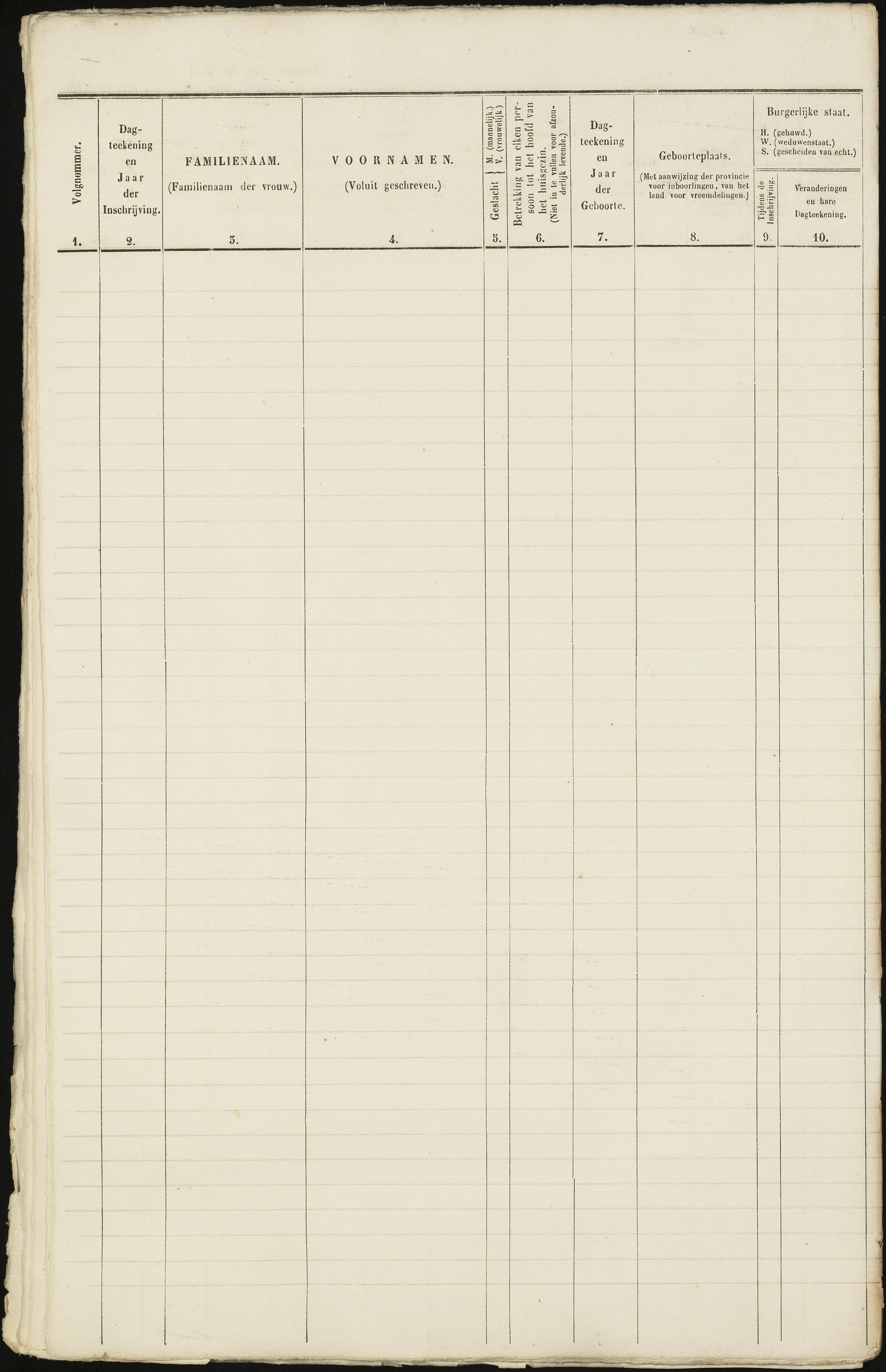 Scan 77 uit het bronpakket: Vrijenban: ingezetenen Wijk 1, 1860–1870