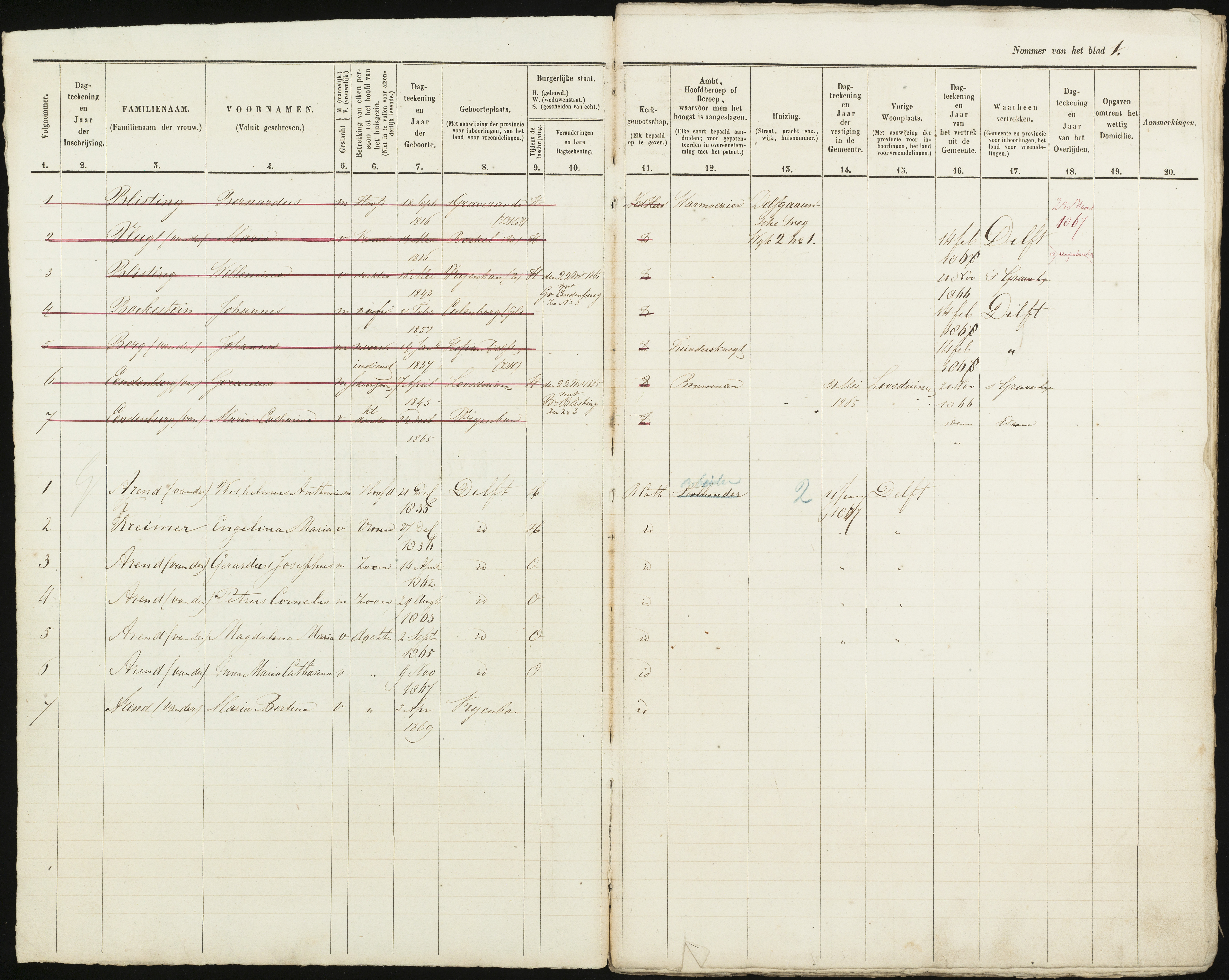 Scan 2 uit het bronpakket: Vrijenban: ingezetenen Wijk 2, 1860–1870