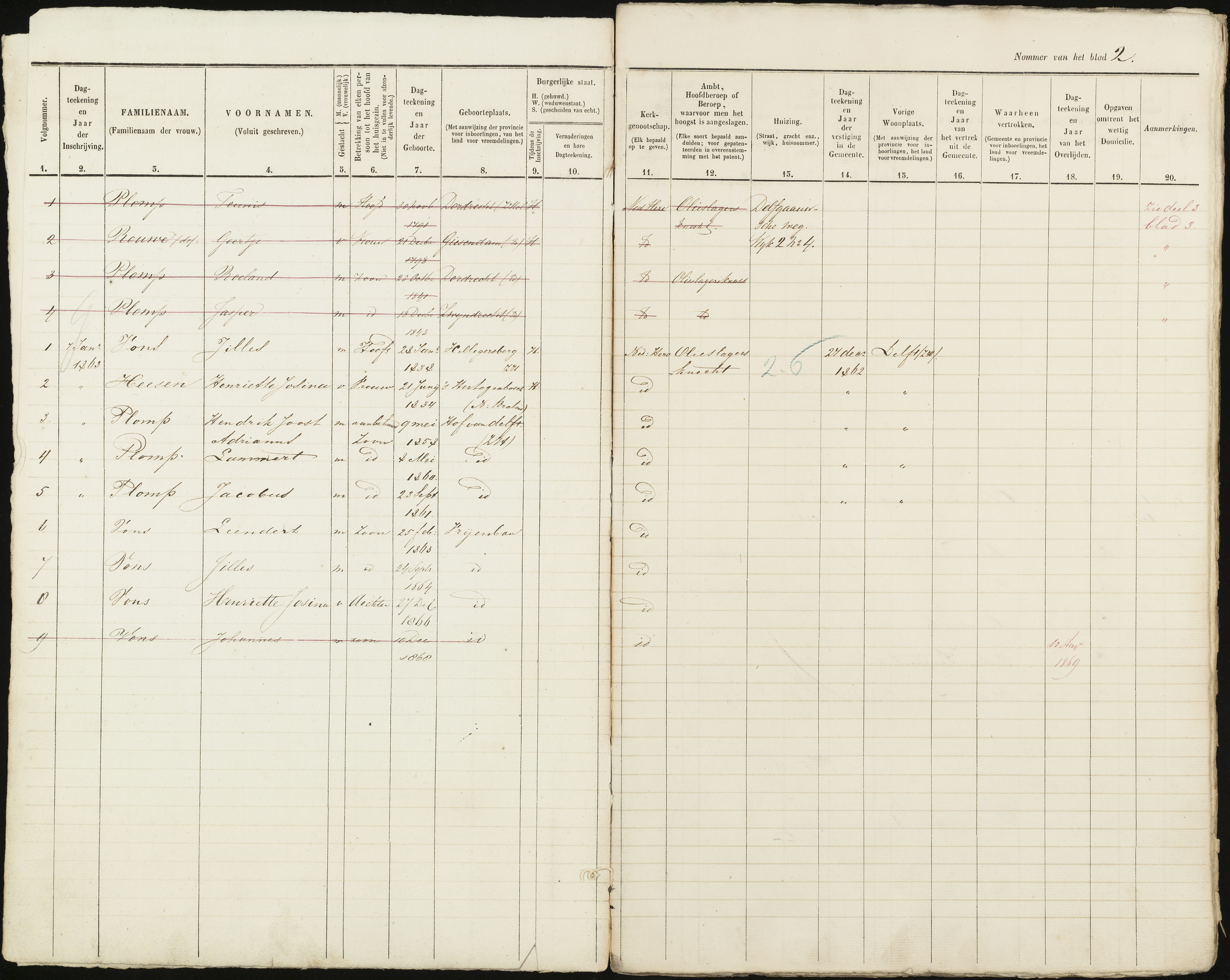 Scan 3 uit het bronpakket: Vrijenban: ingezetenen Wijk 2, 1860–1870