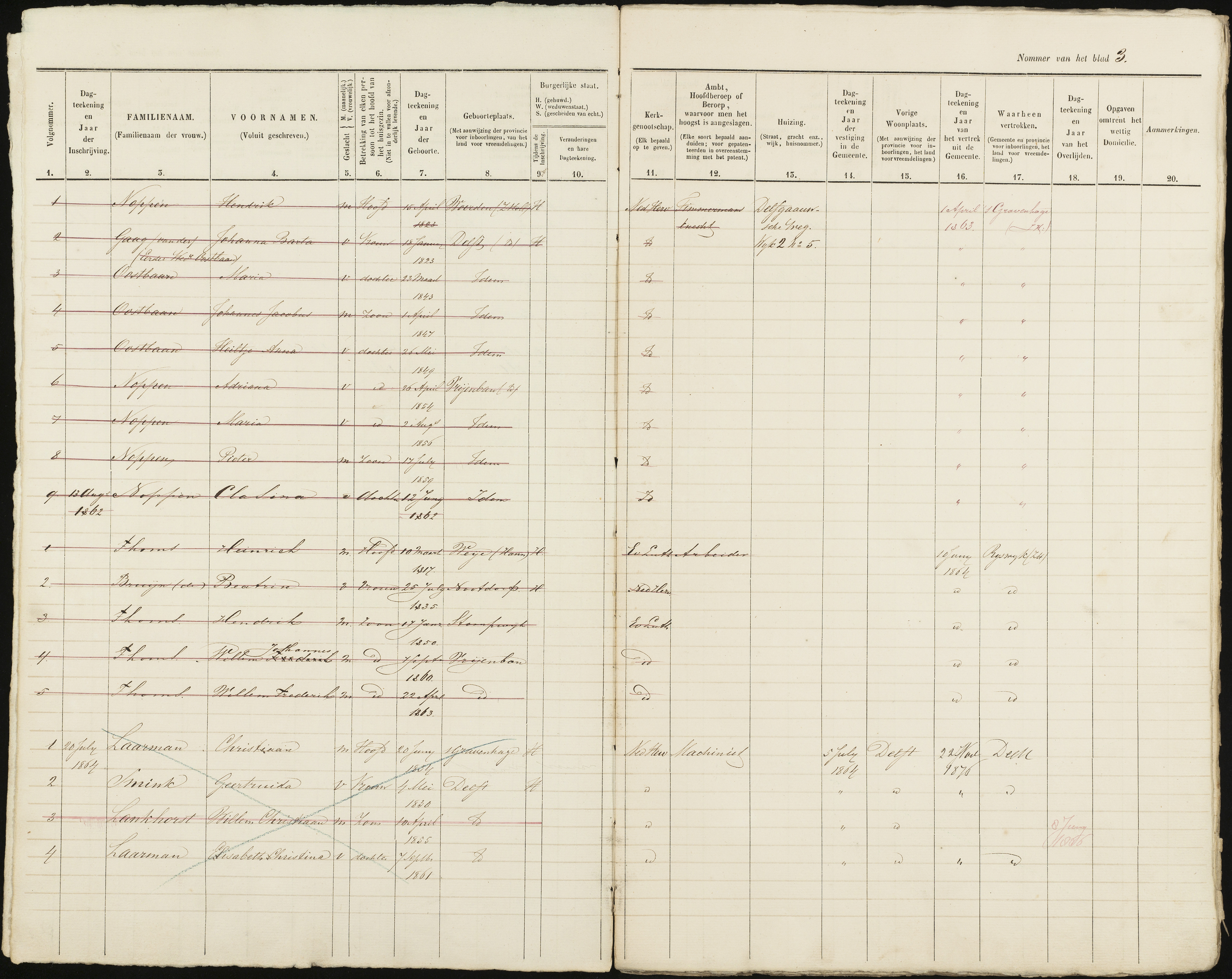 Scan 4 uit het bronpakket: Vrijenban: ingezetenen Wijk 2, 1860–1870