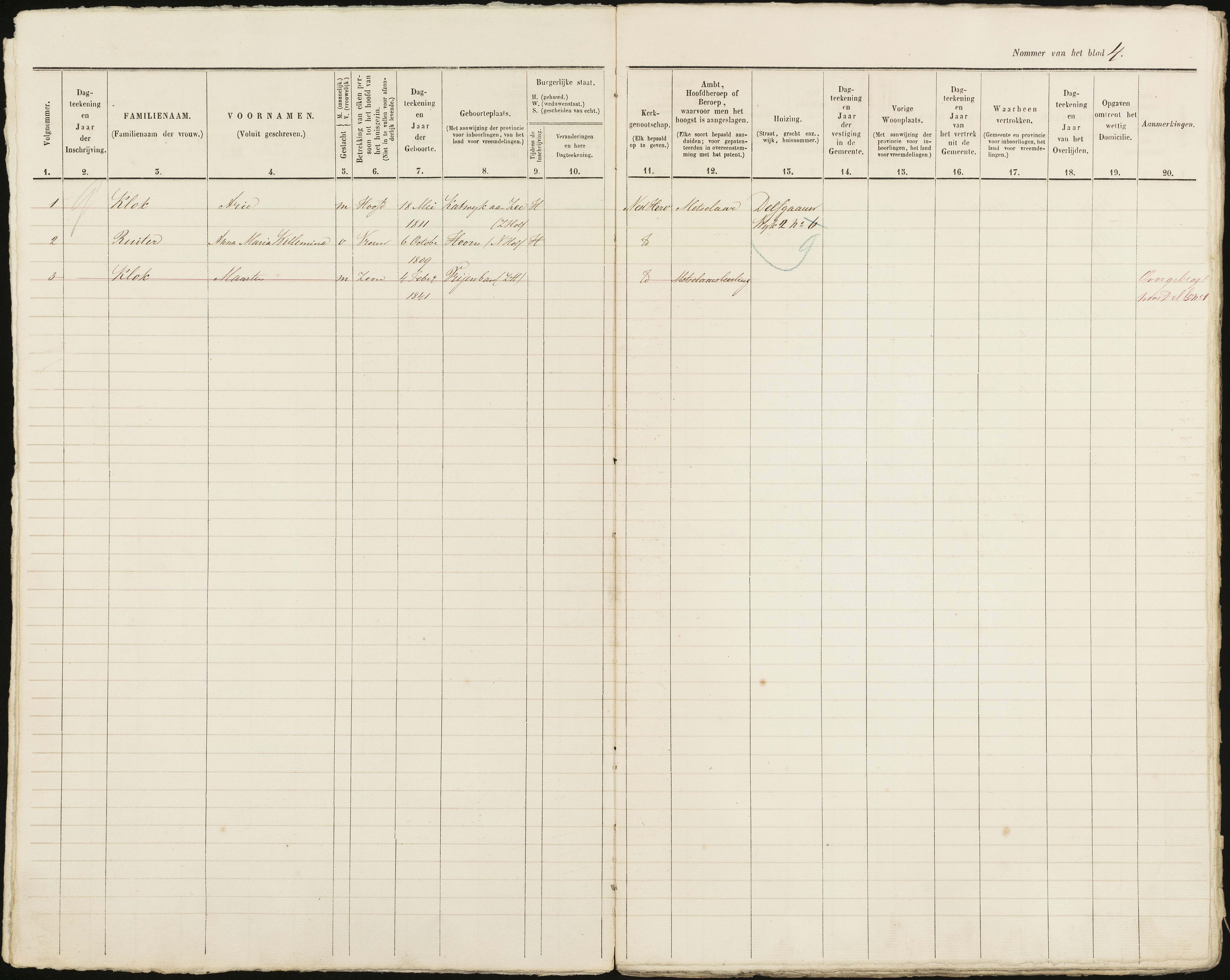 Scan 5 uit het bronpakket: Vrijenban: ingezetenen Wijk 2, 1860–1870