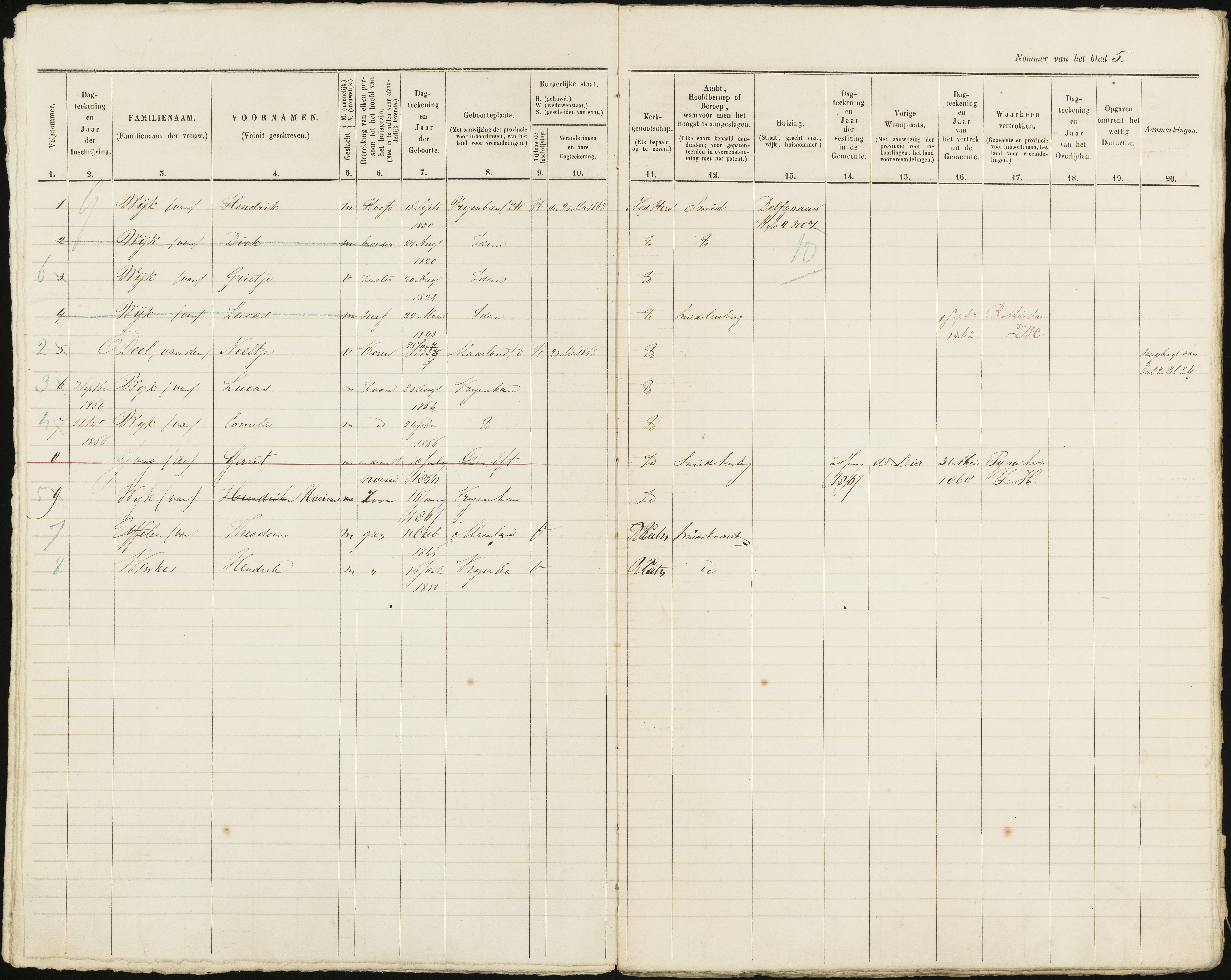 Scan 6 uit het bronpakket: Vrijenban: ingezetenen Wijk 2, 1860–1870