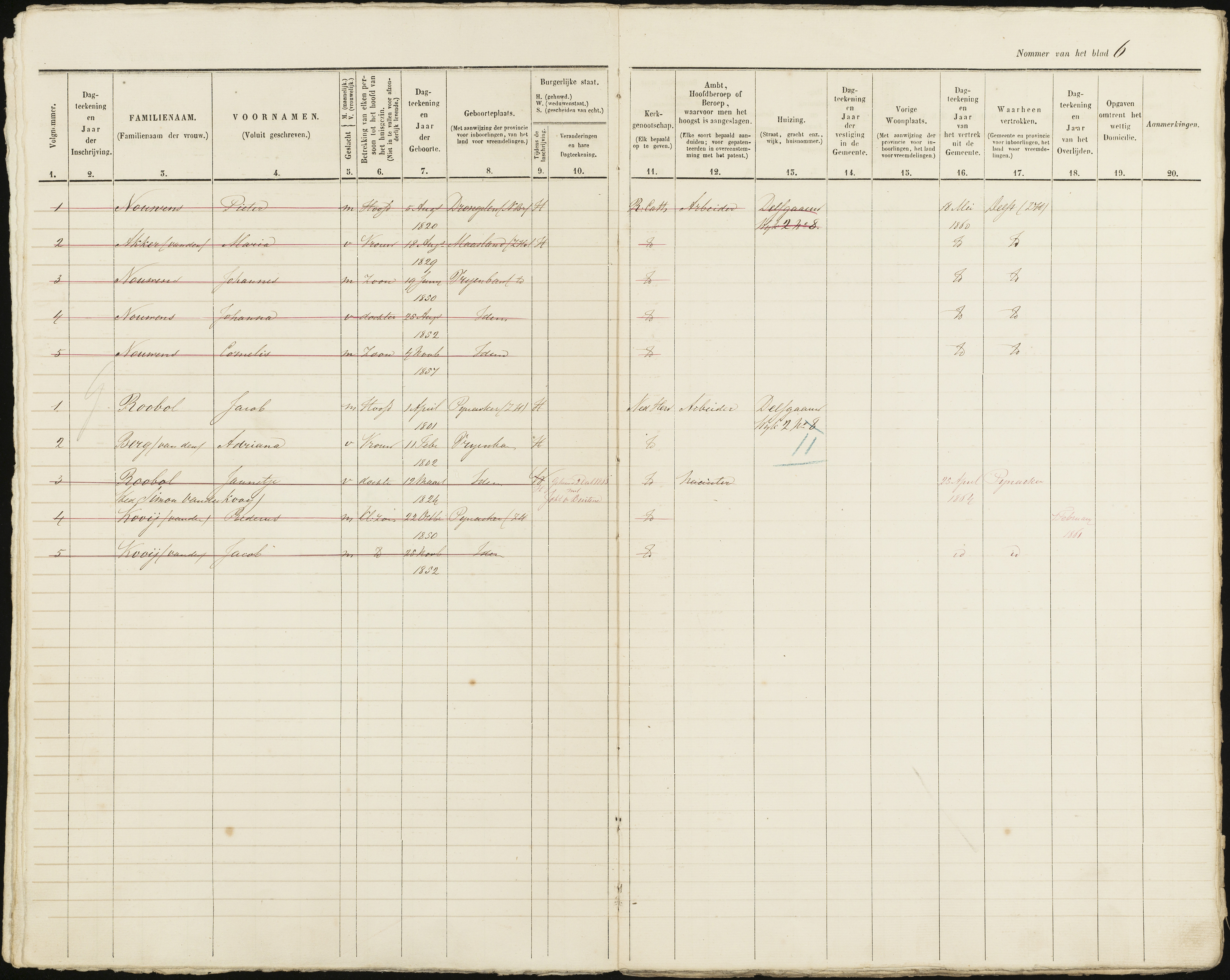 Scan 7 uit het bronpakket: Vrijenban: ingezetenen Wijk 2, 1860–1870