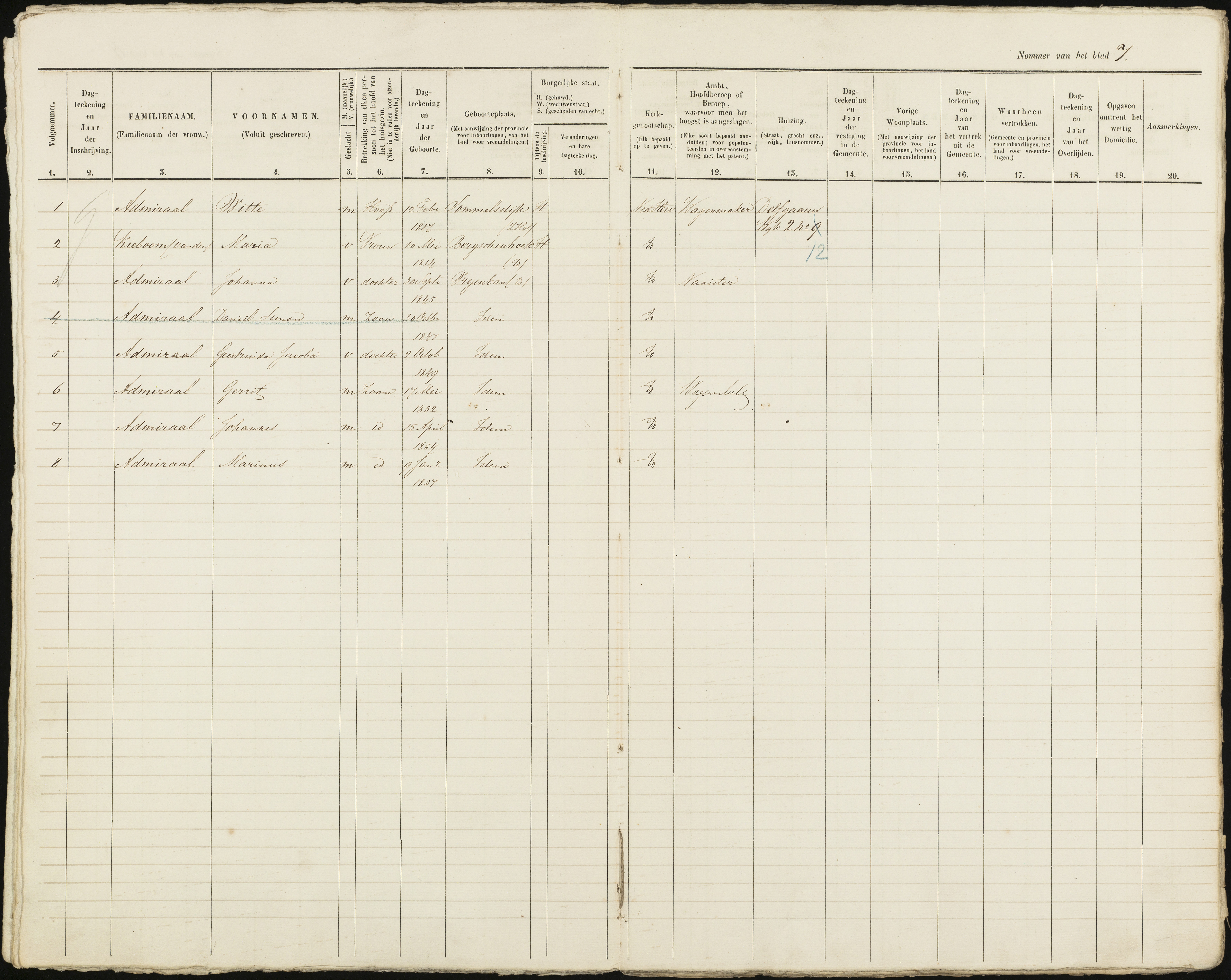 Scan 8 uit het bronpakket: Vrijenban: ingezetenen Wijk 2, 1860–1870