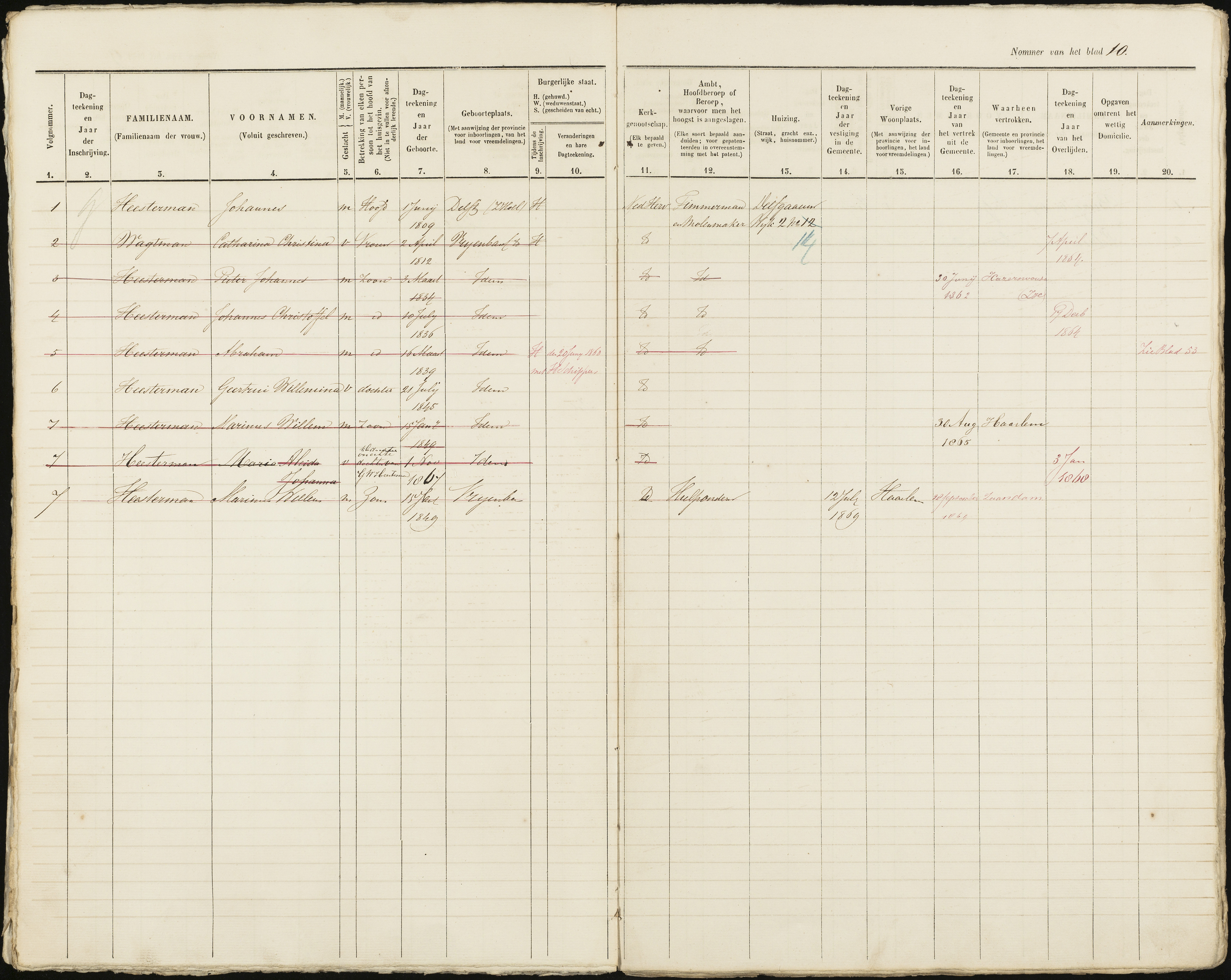 Scan 11 uit het bronpakket: Vrijenban: ingezetenen Wijk 2, 1860–1870
