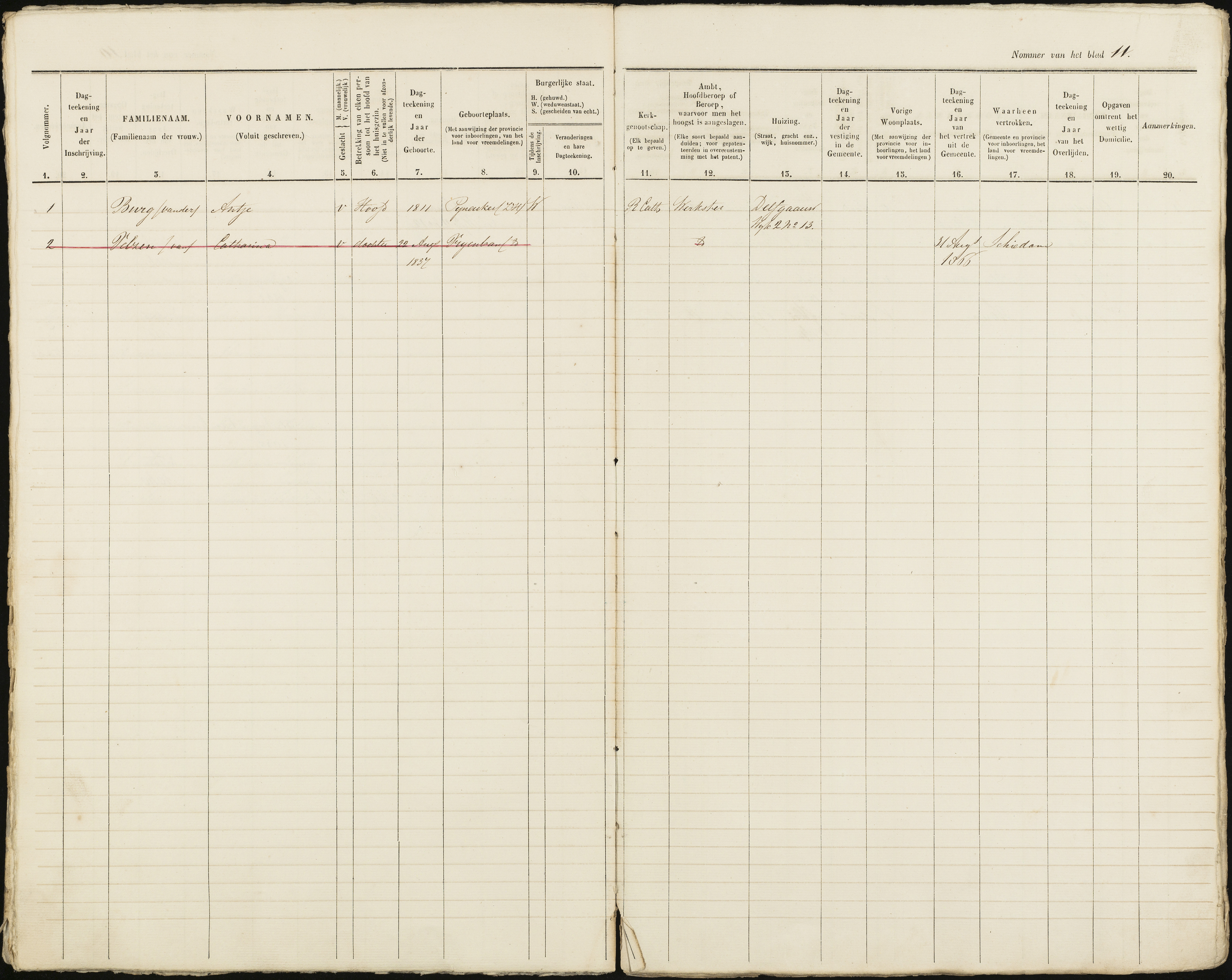Scan 12 uit het bronpakket: Vrijenban: ingezetenen Wijk 2, 1860–1870