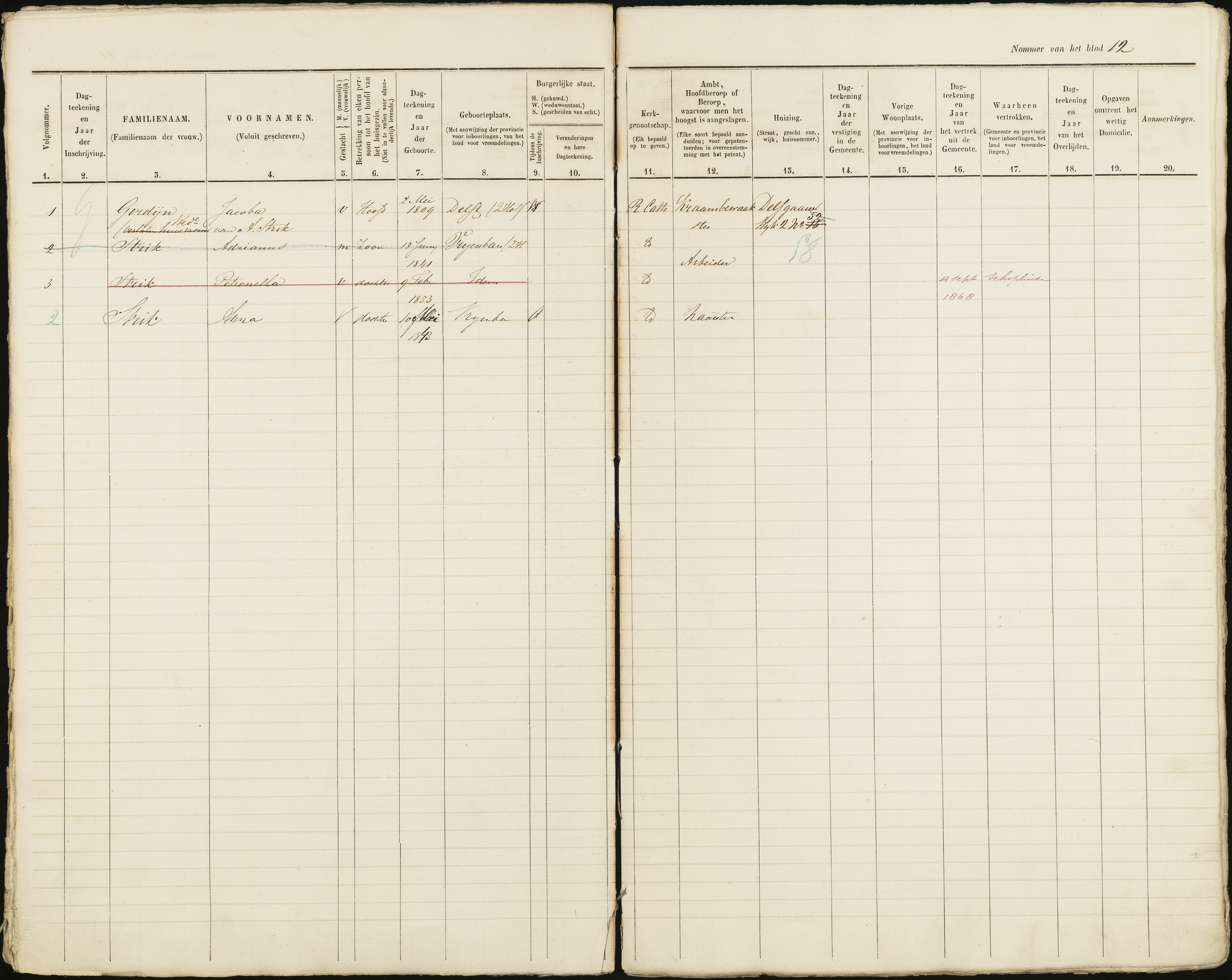 Scan 13 uit het bronpakket: Vrijenban: ingezetenen Wijk 2, 1860–1870