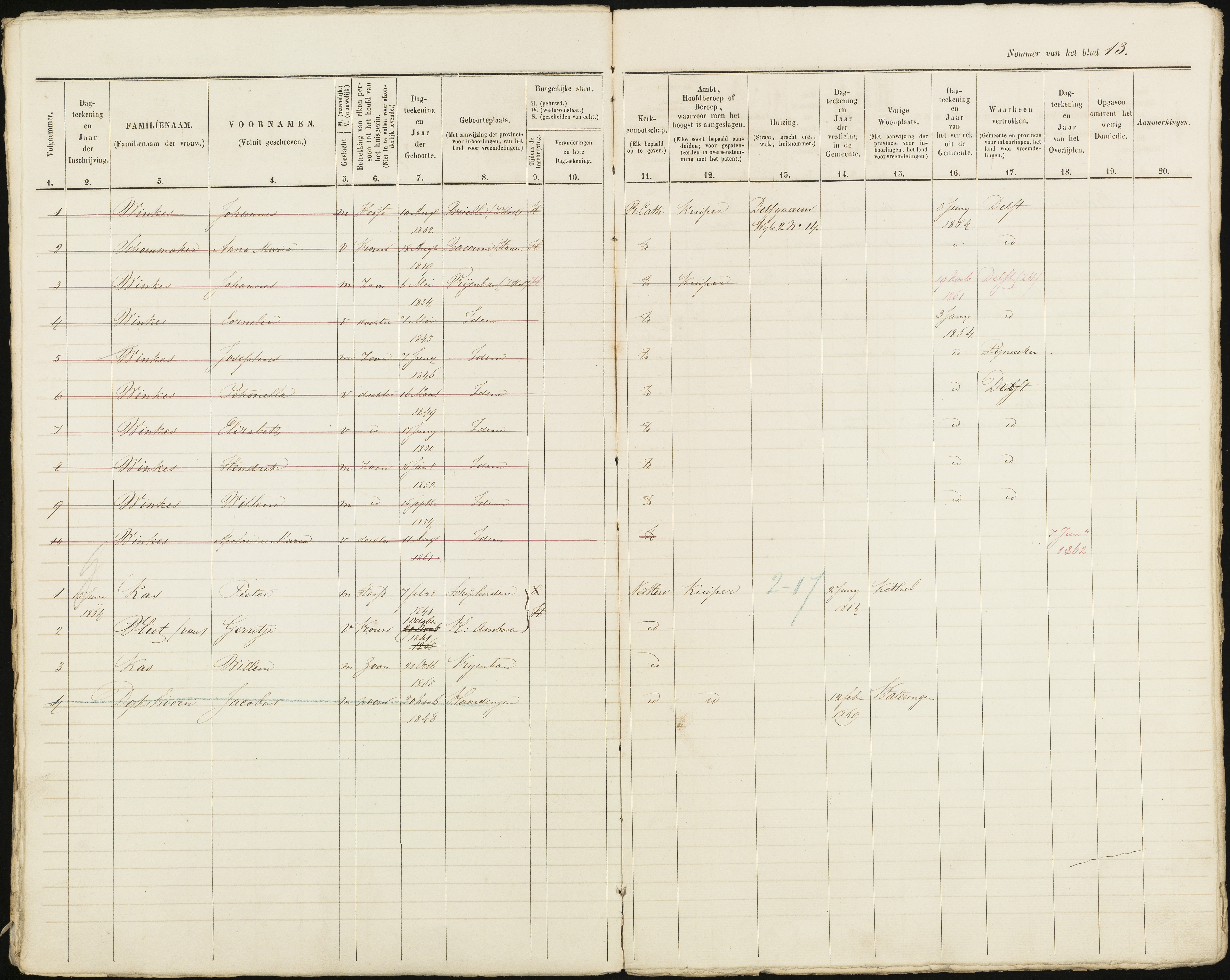 Scan 14 uit het bronpakket: Vrijenban: ingezetenen Wijk 2, 1860–1870