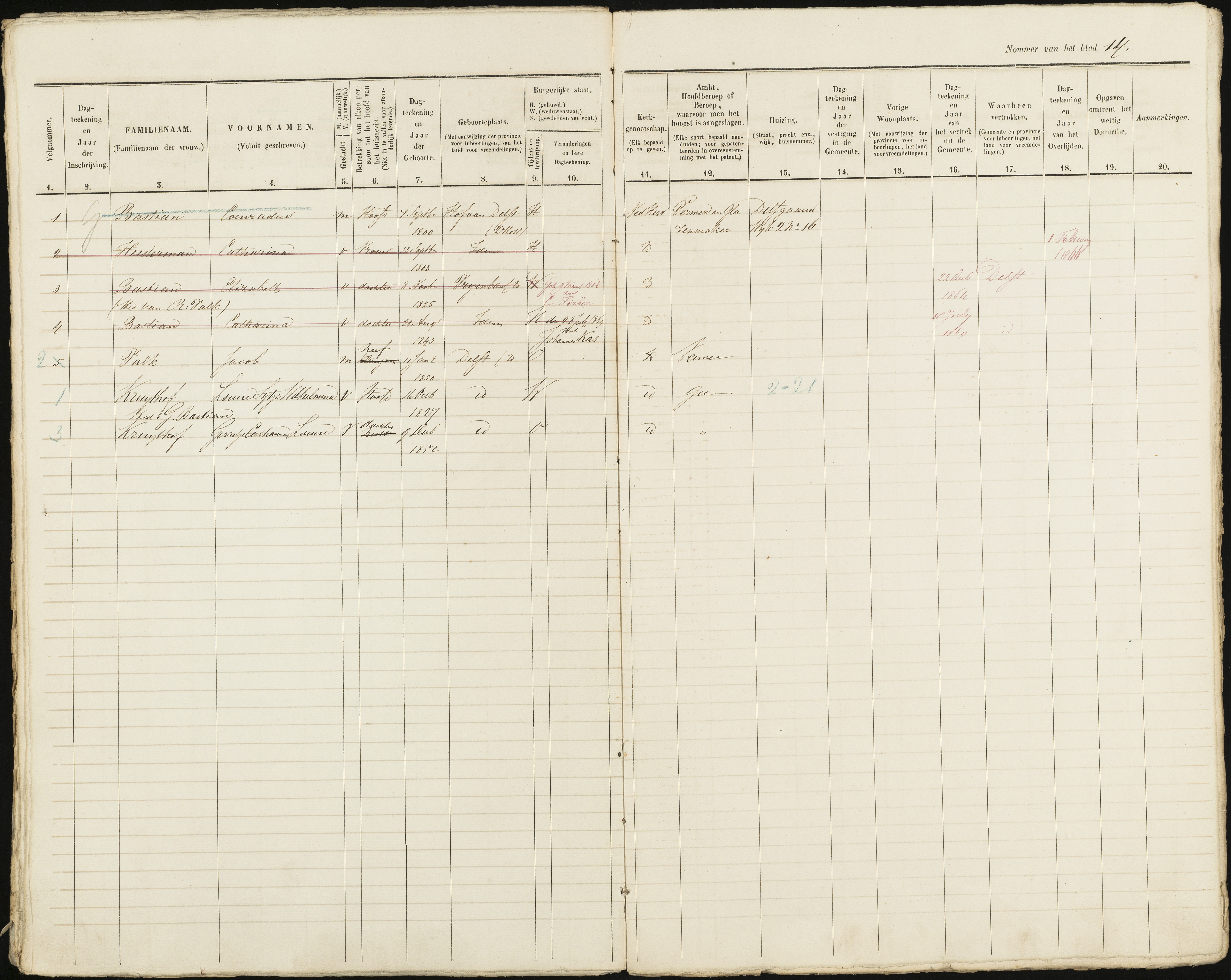 Scan 15 uit het bronpakket: Vrijenban: ingezetenen Wijk 2, 1860–1870